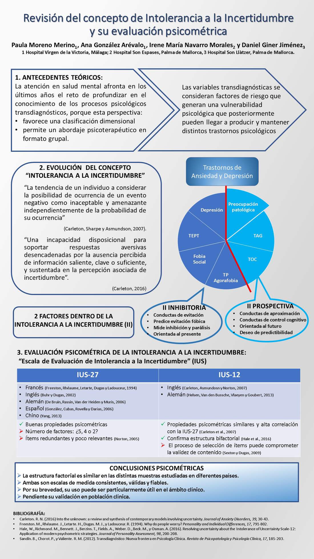 Importado desde XML
