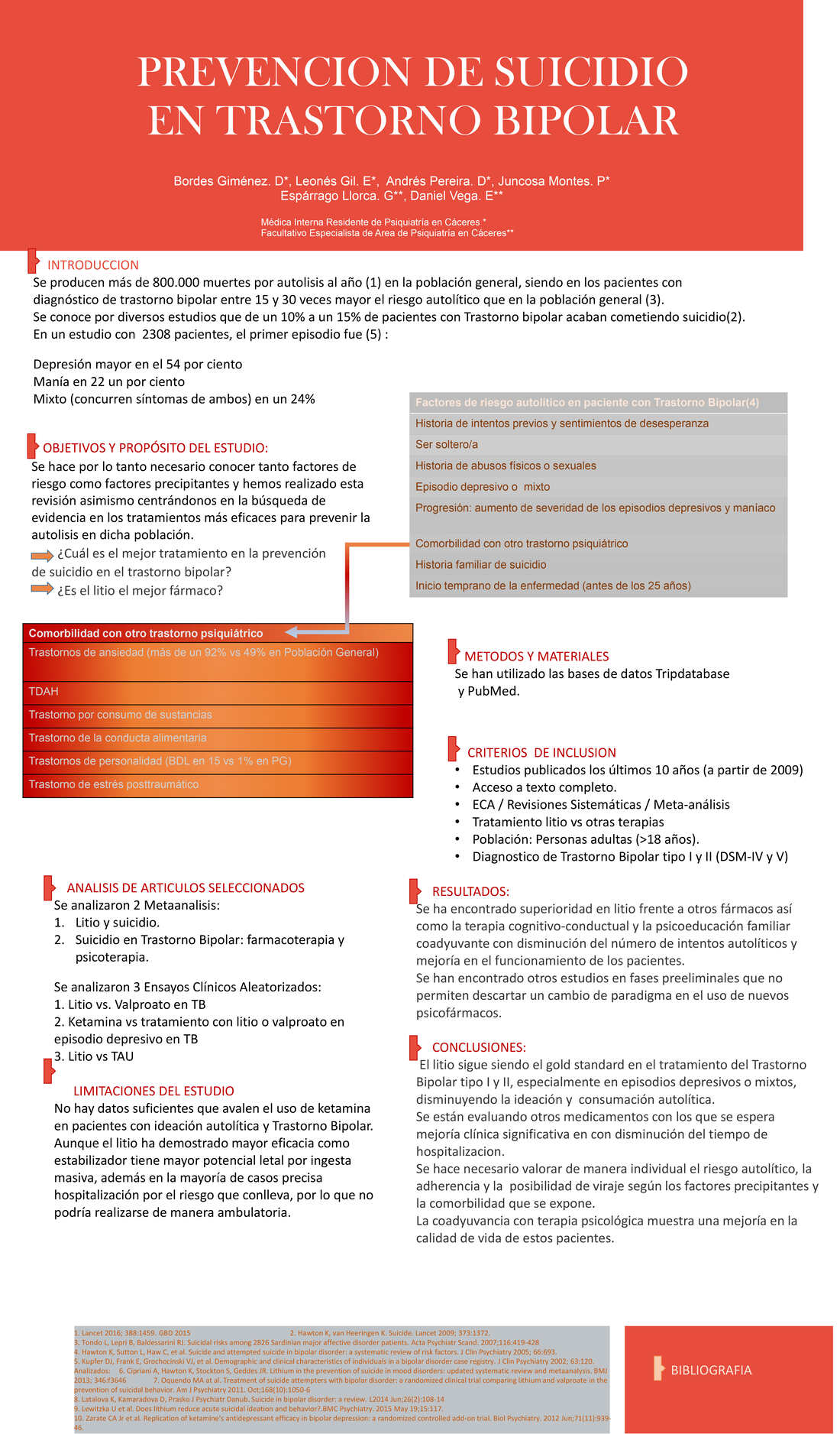Importado desde XML