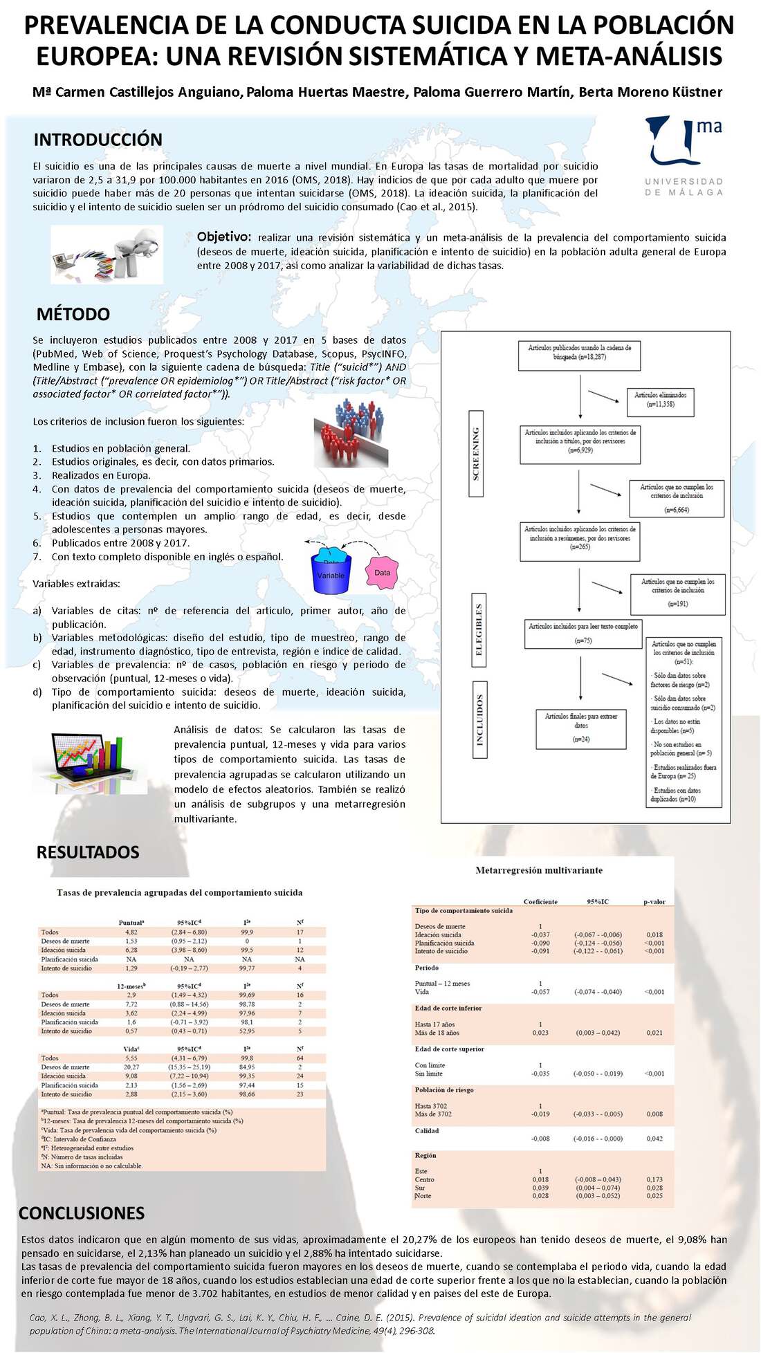 Importado desde XML