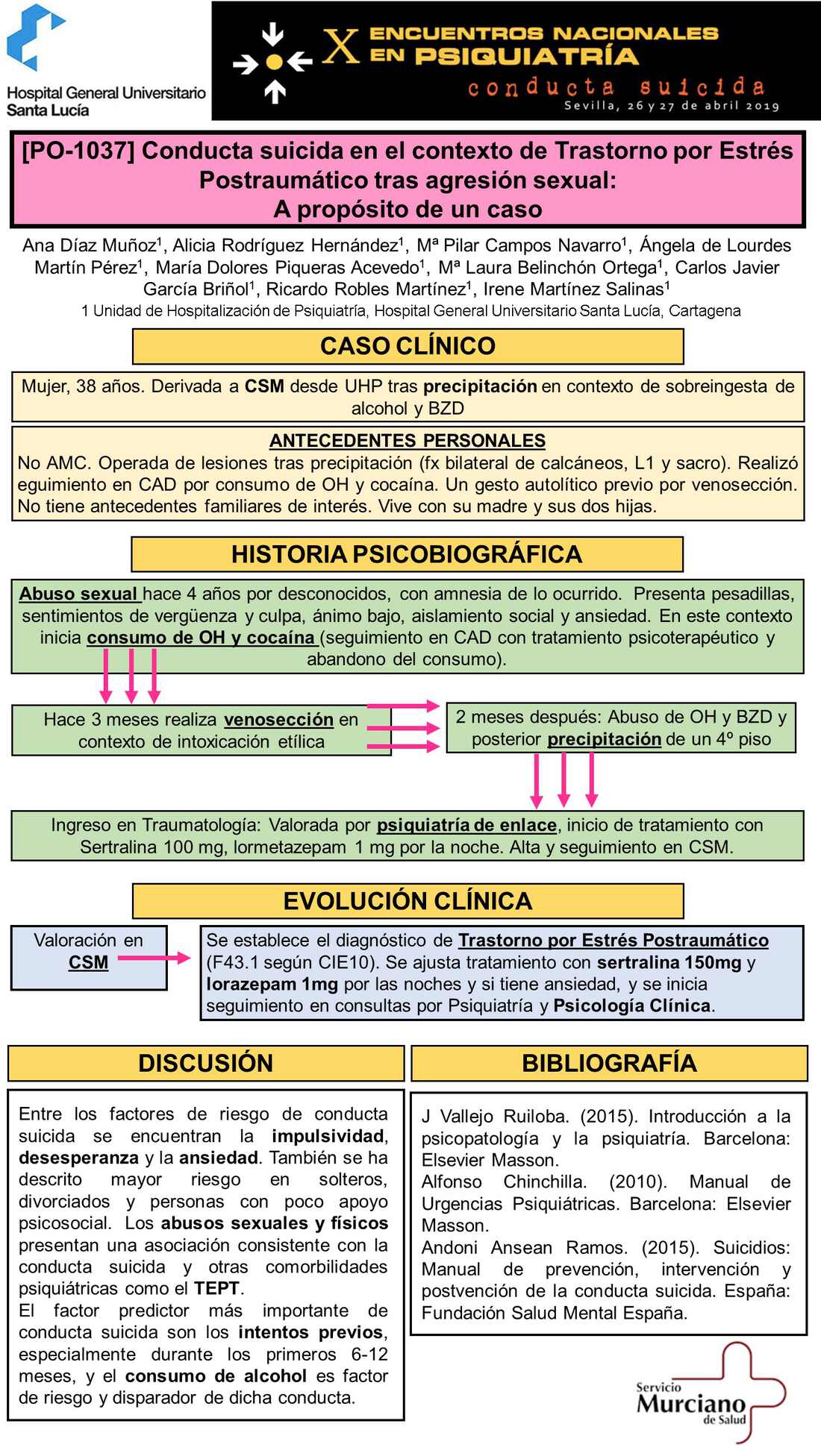 Importado desde XML