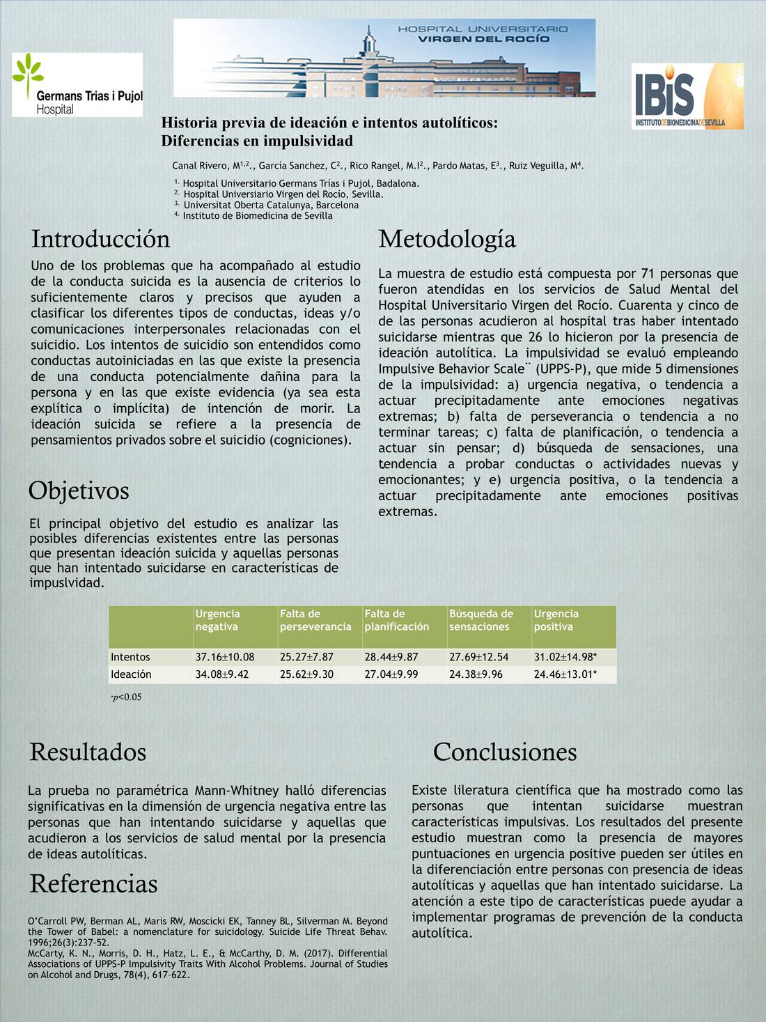 Importado desde XML