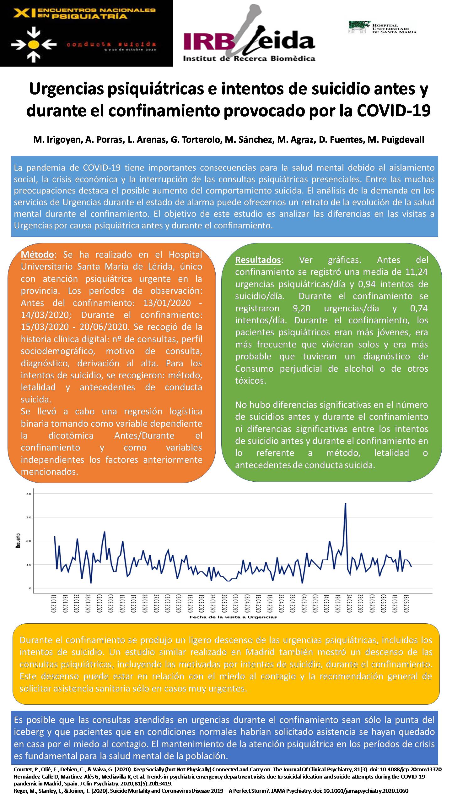 Importado desde XML