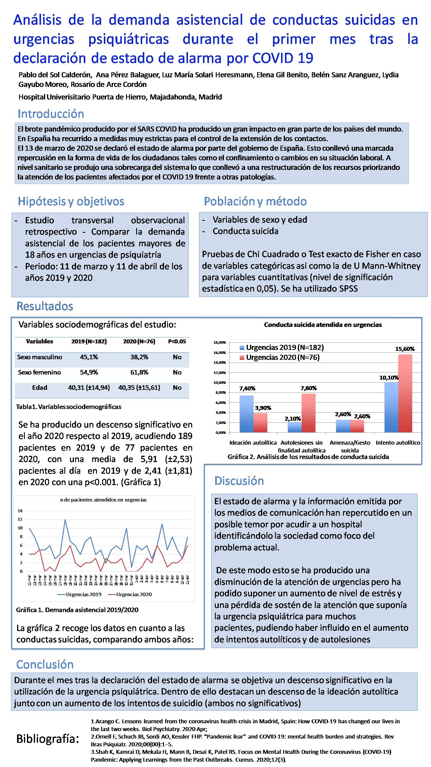 Importado desde XML