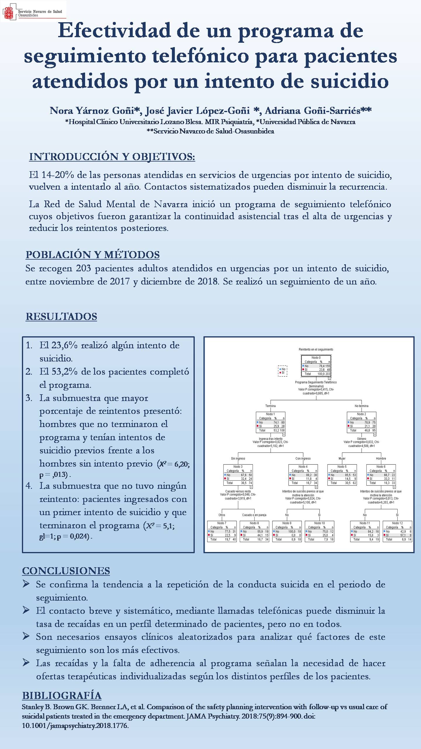 Importado desde XML