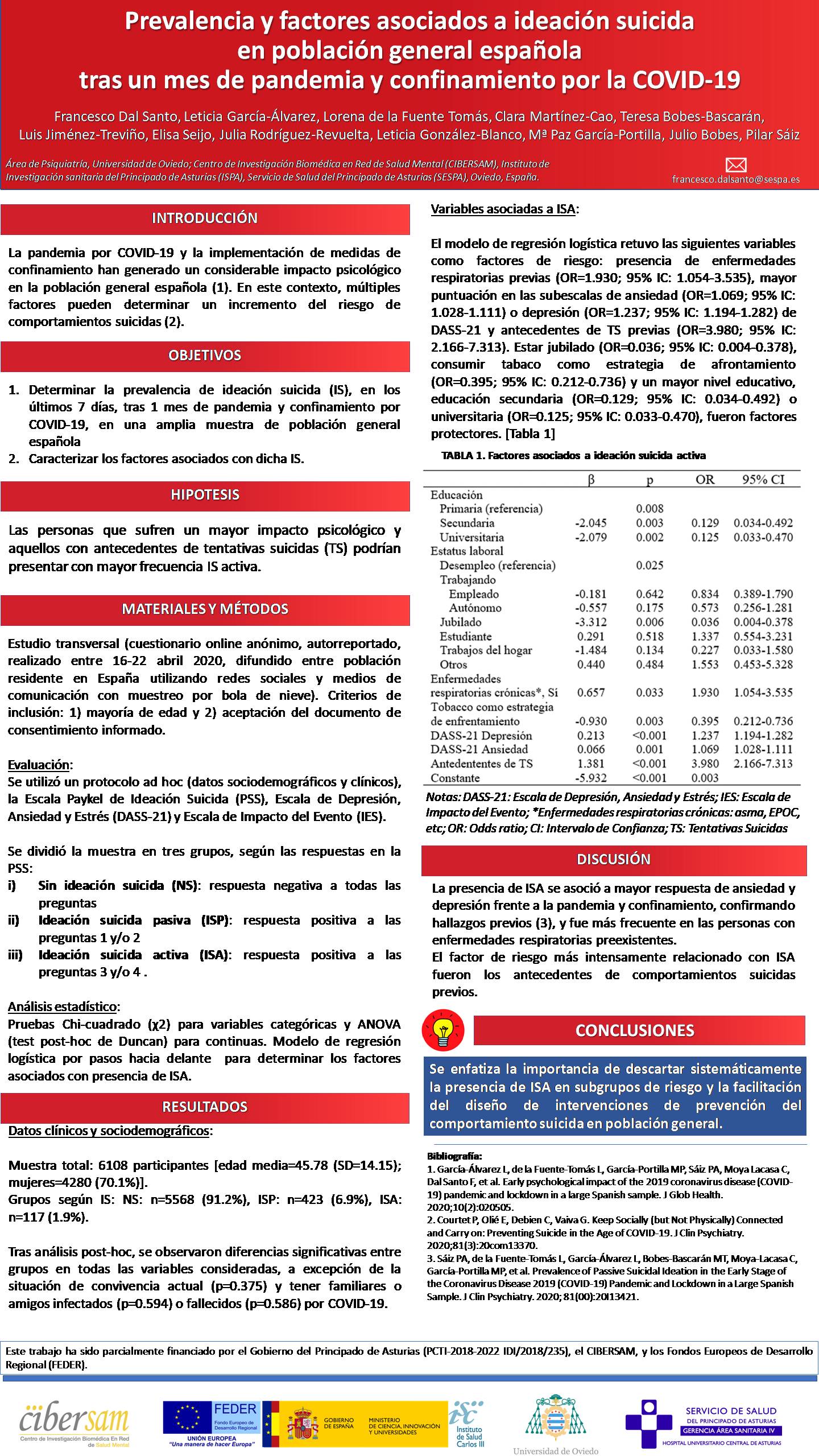 Importado desde XML