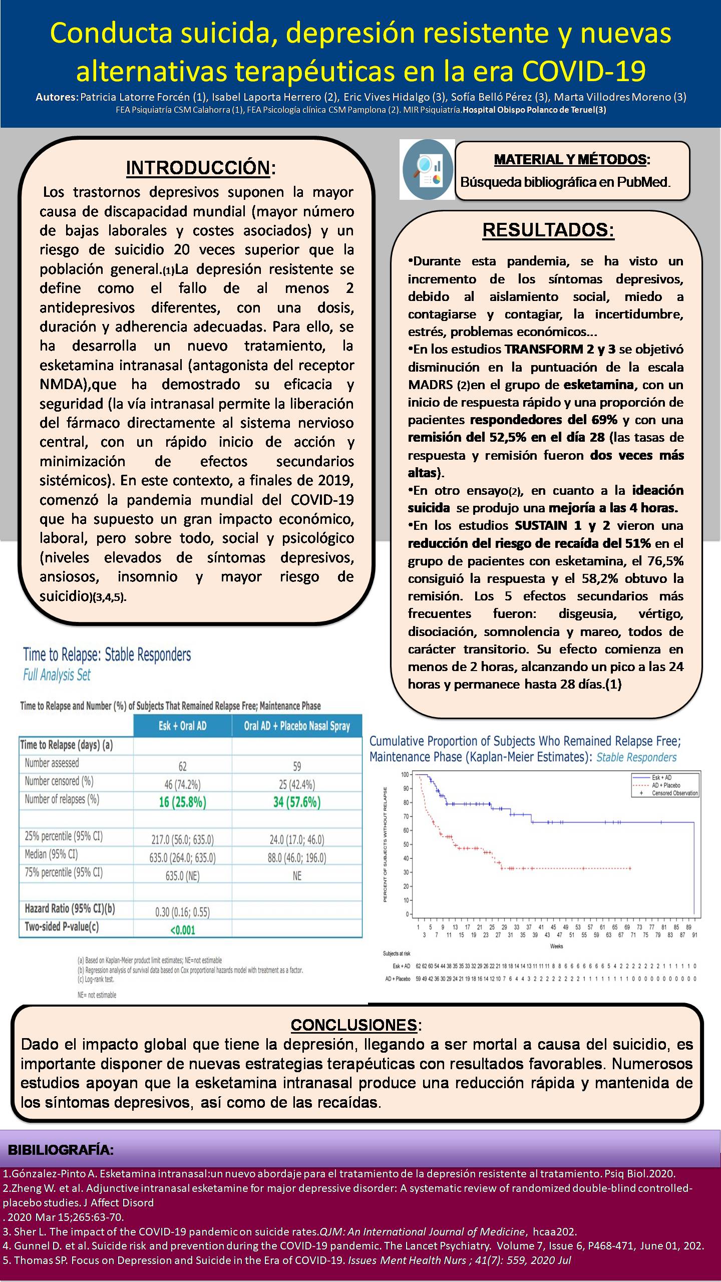 Importado desde XML