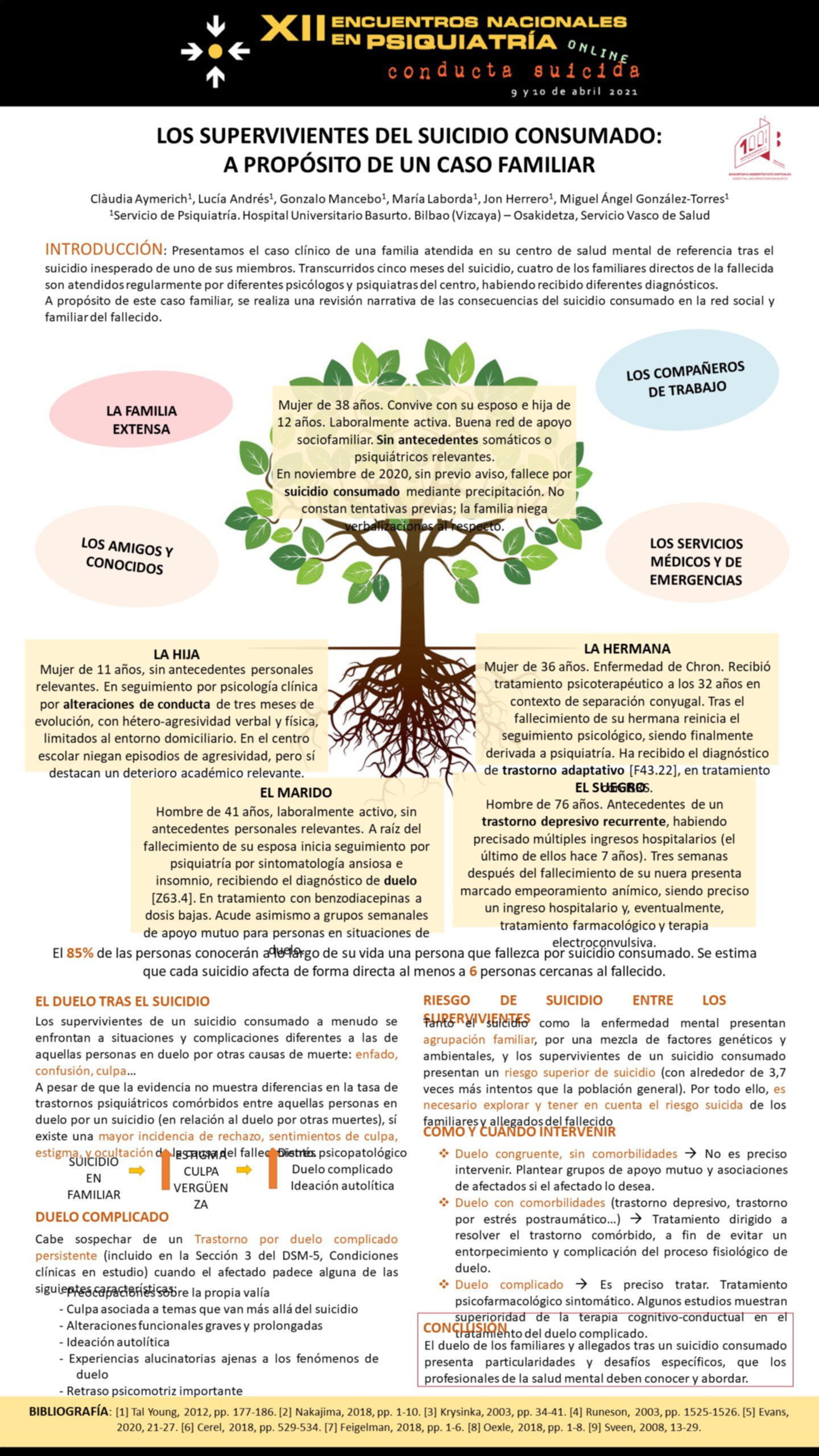 Importado desde XML
