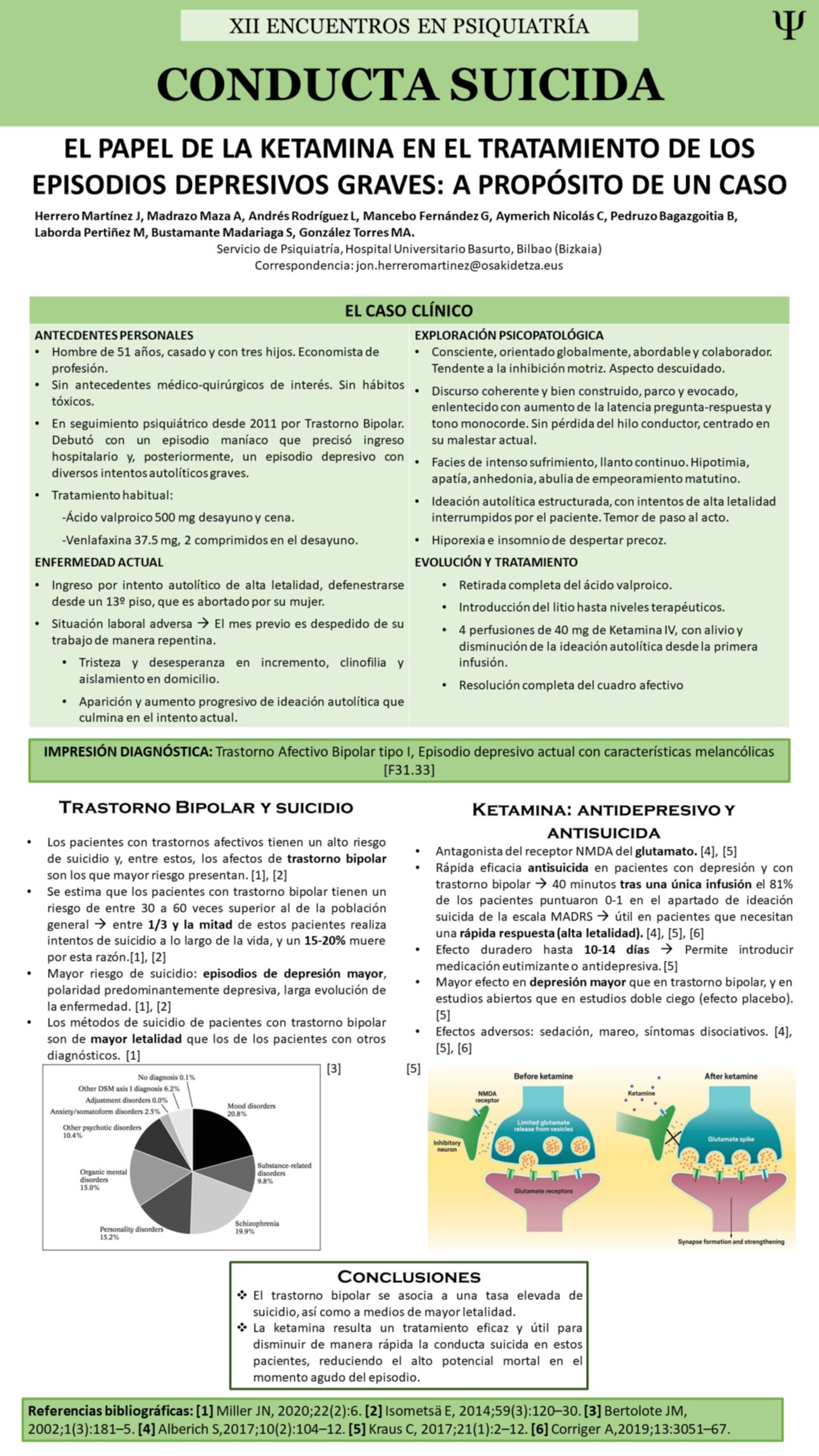 Importado desde XML
