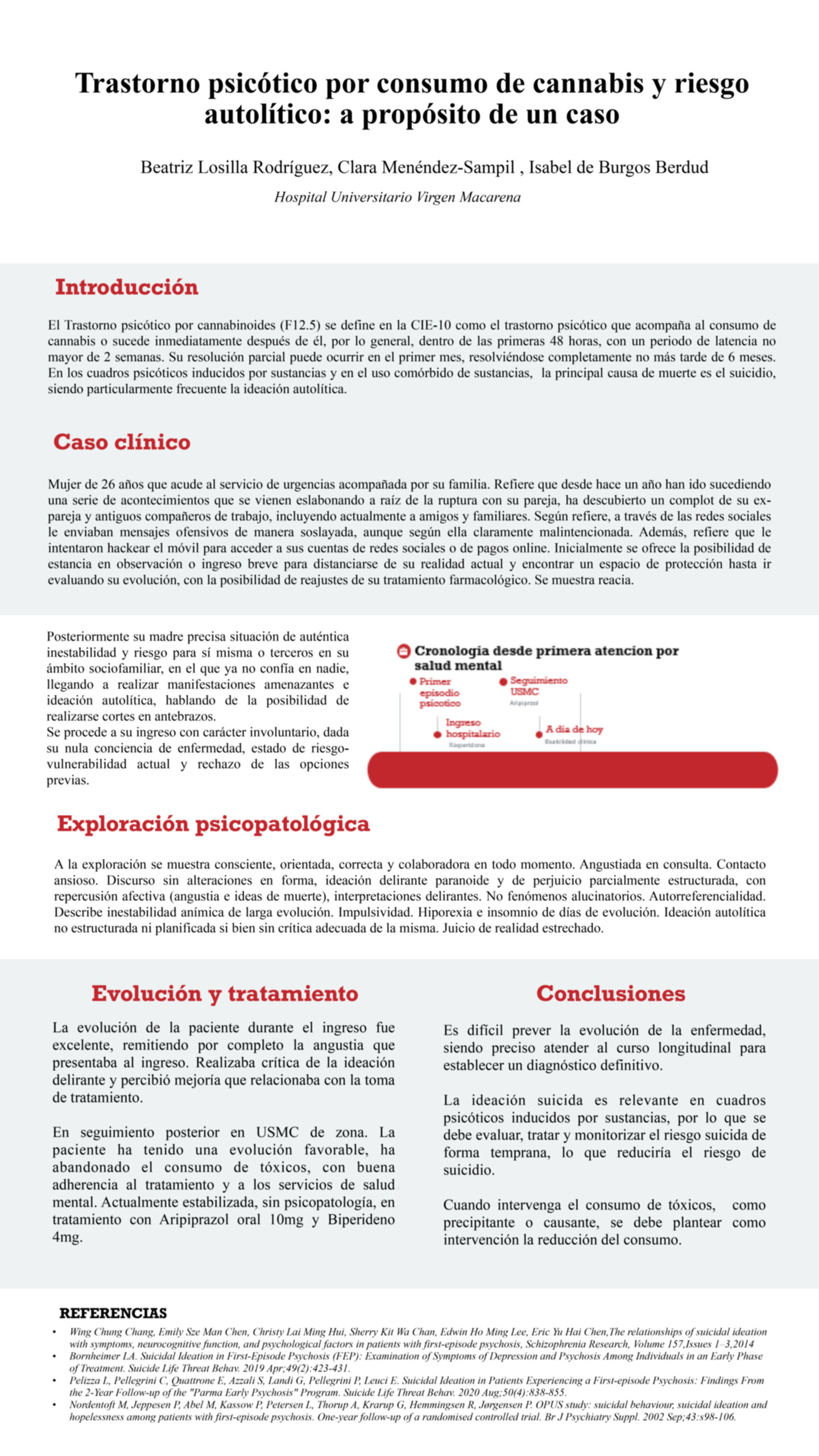 Importado desde XML