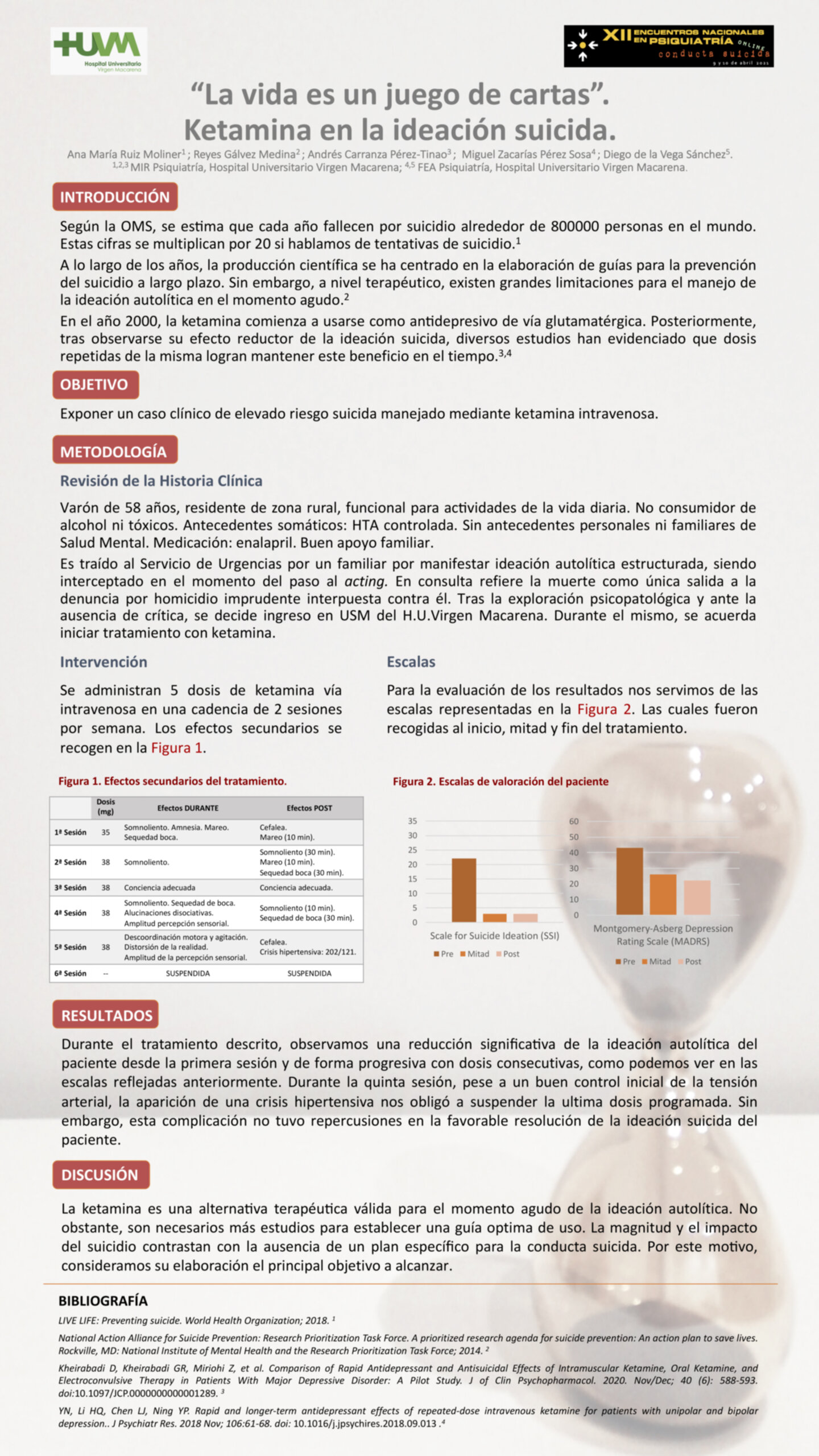 Importado desde XML