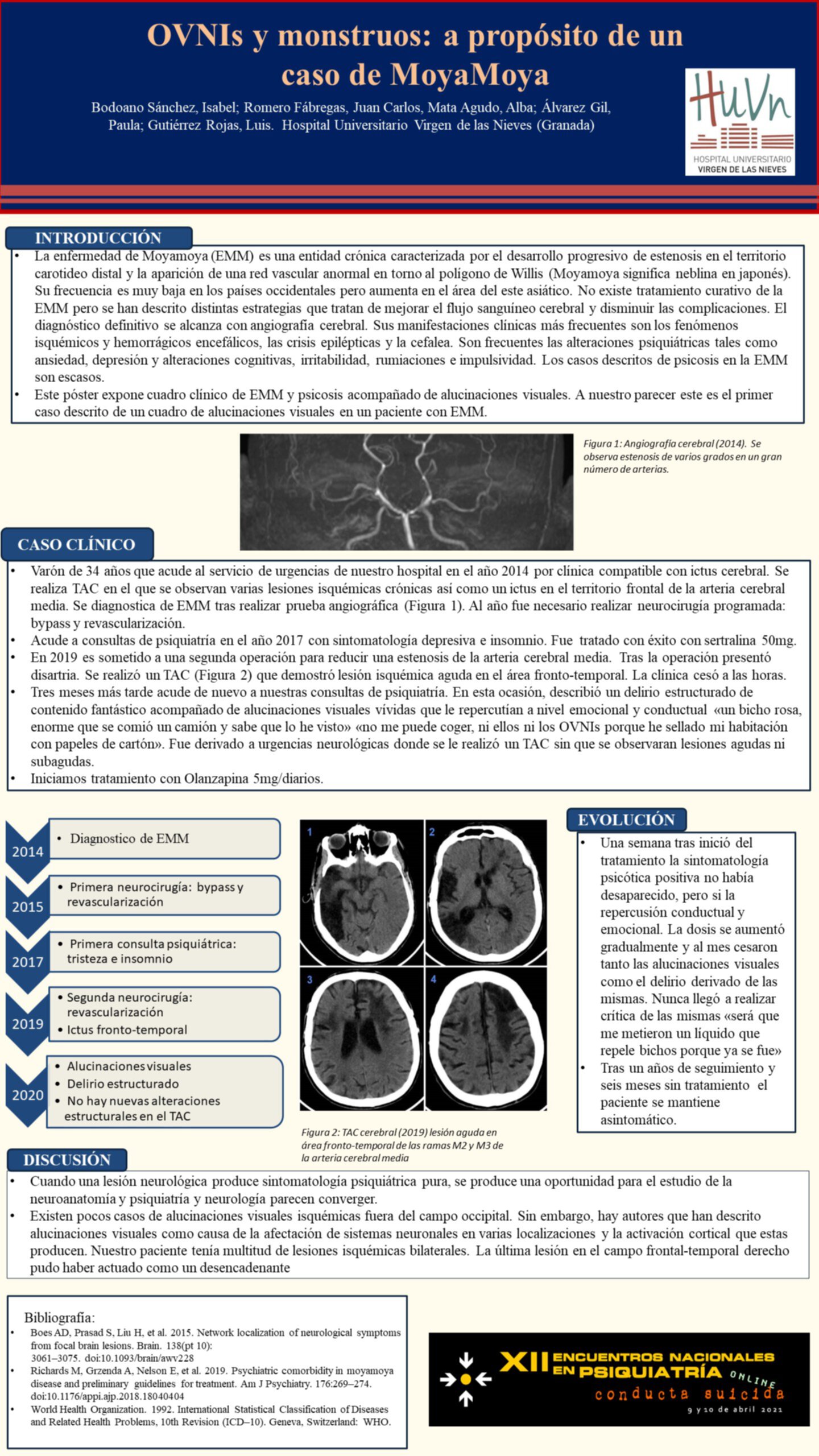 Importado desde XML