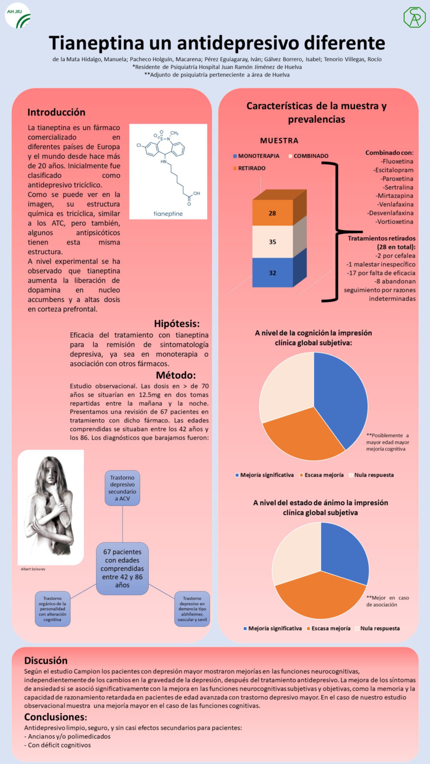 Importado desde XML