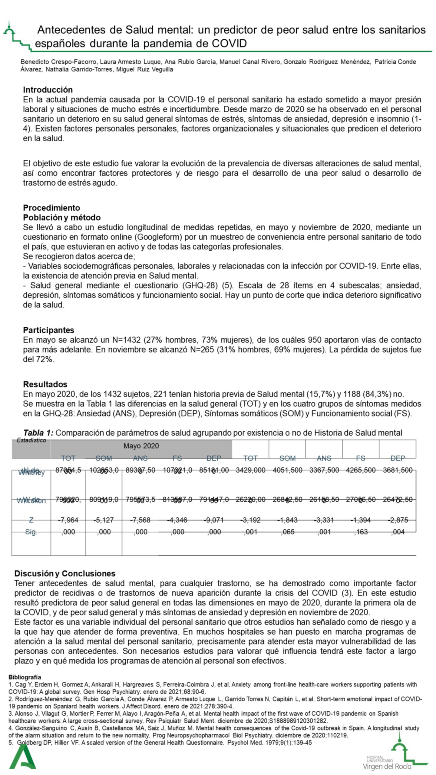 Importado desde XML