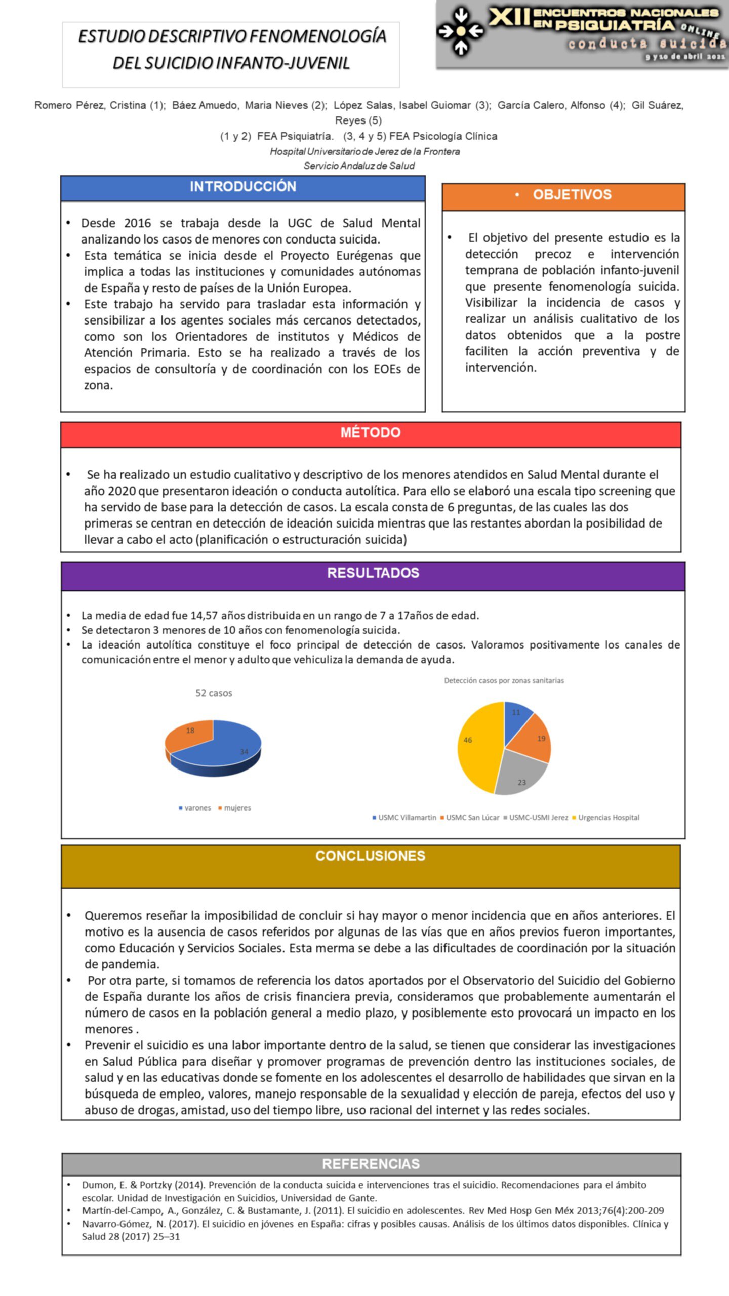 Importado desde XML