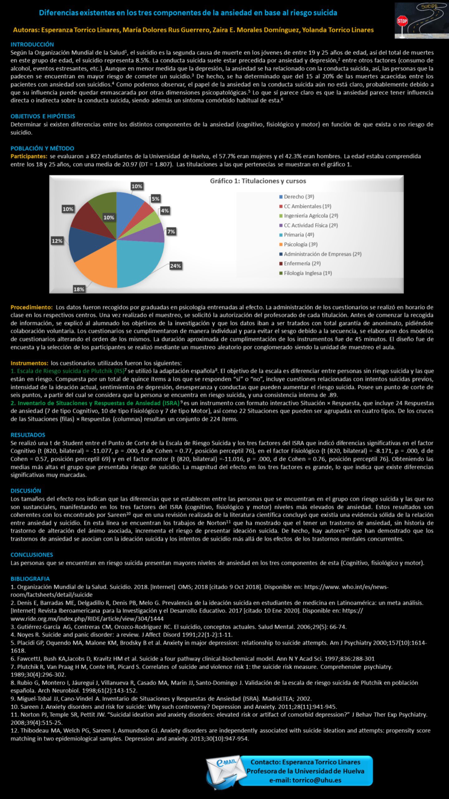 Importado desde XML
