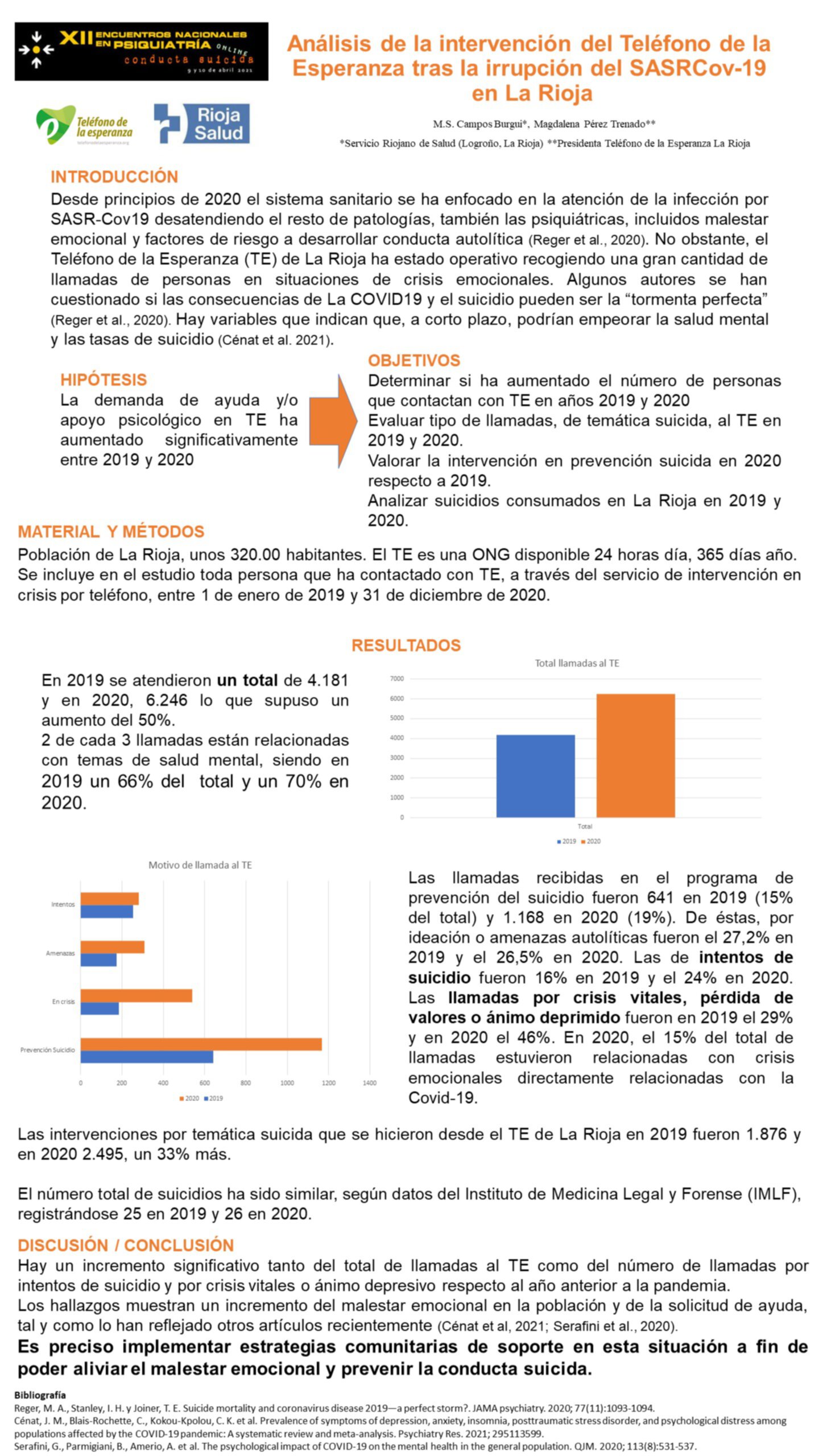 Importado desde XML