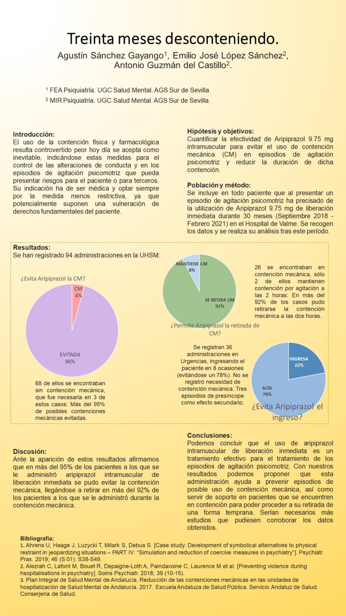 Importado desde XML