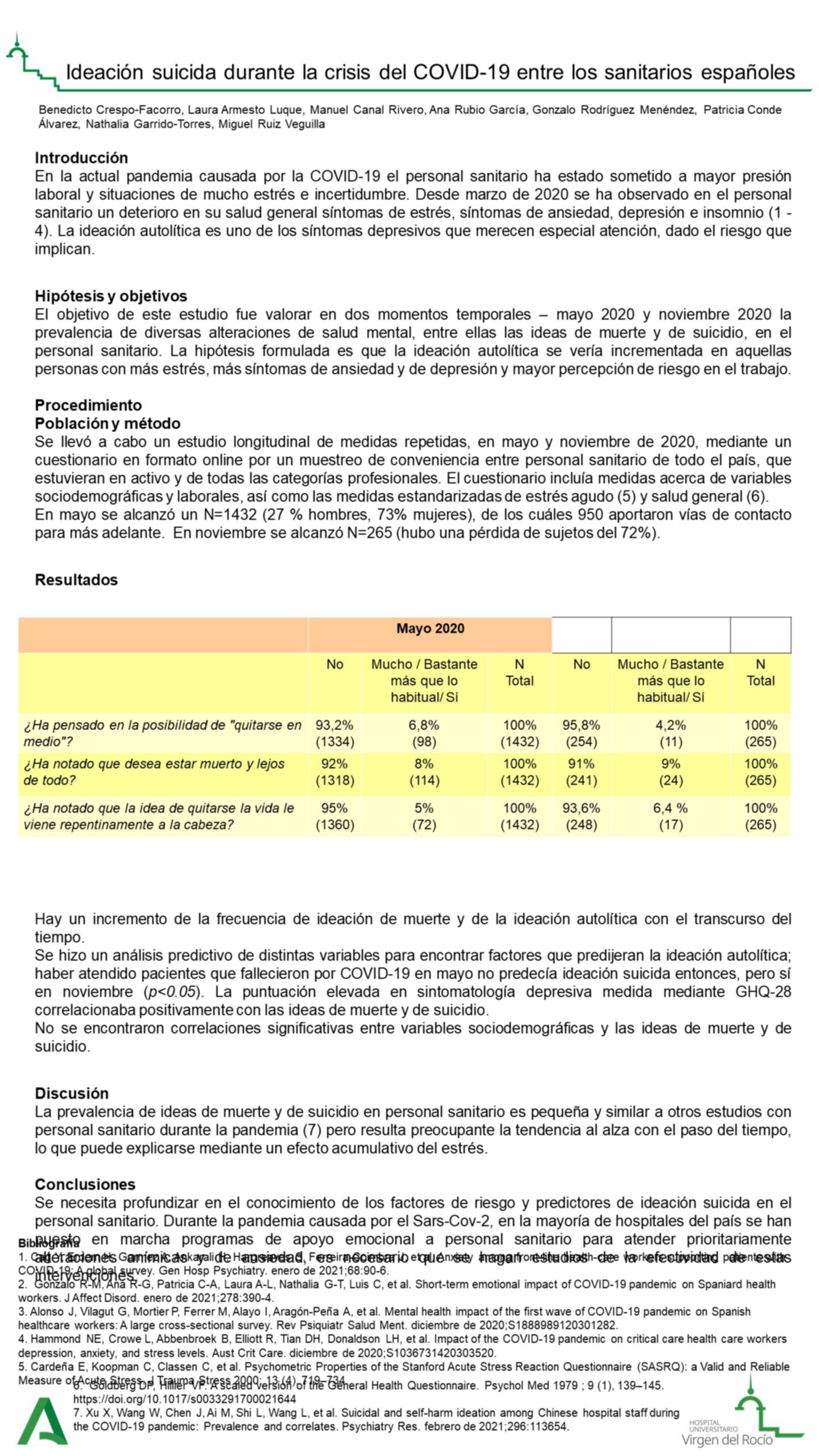 Importado desde XML