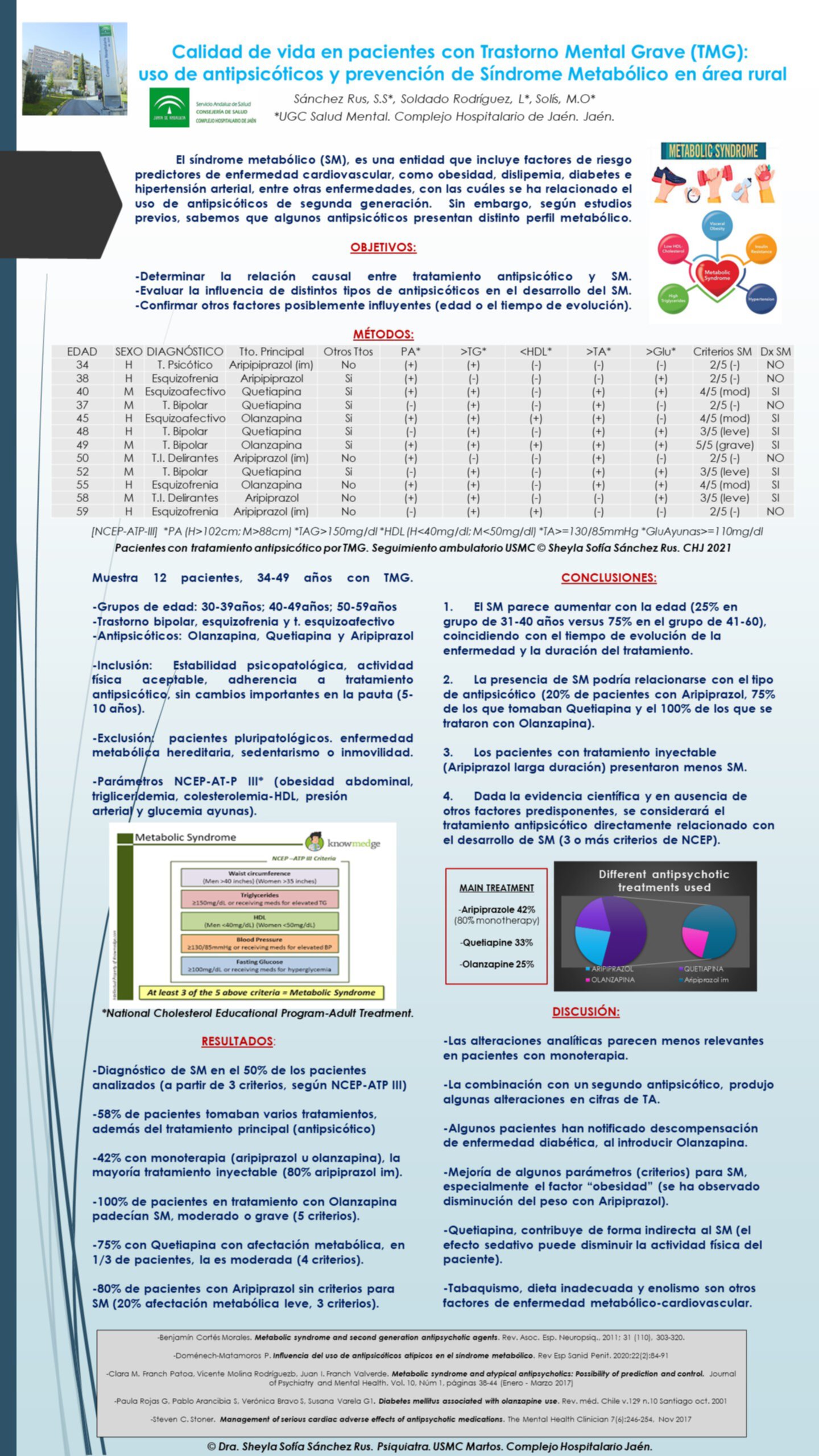 Importado desde XML
