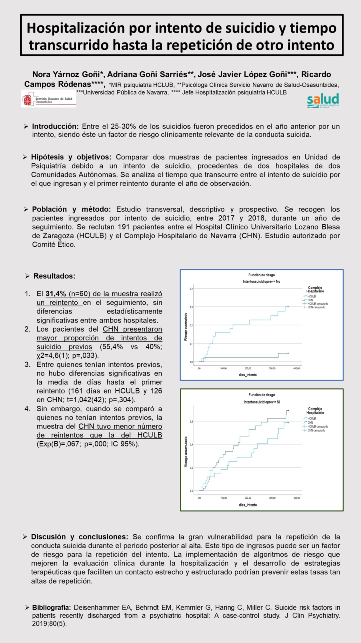 Importado desde XML
