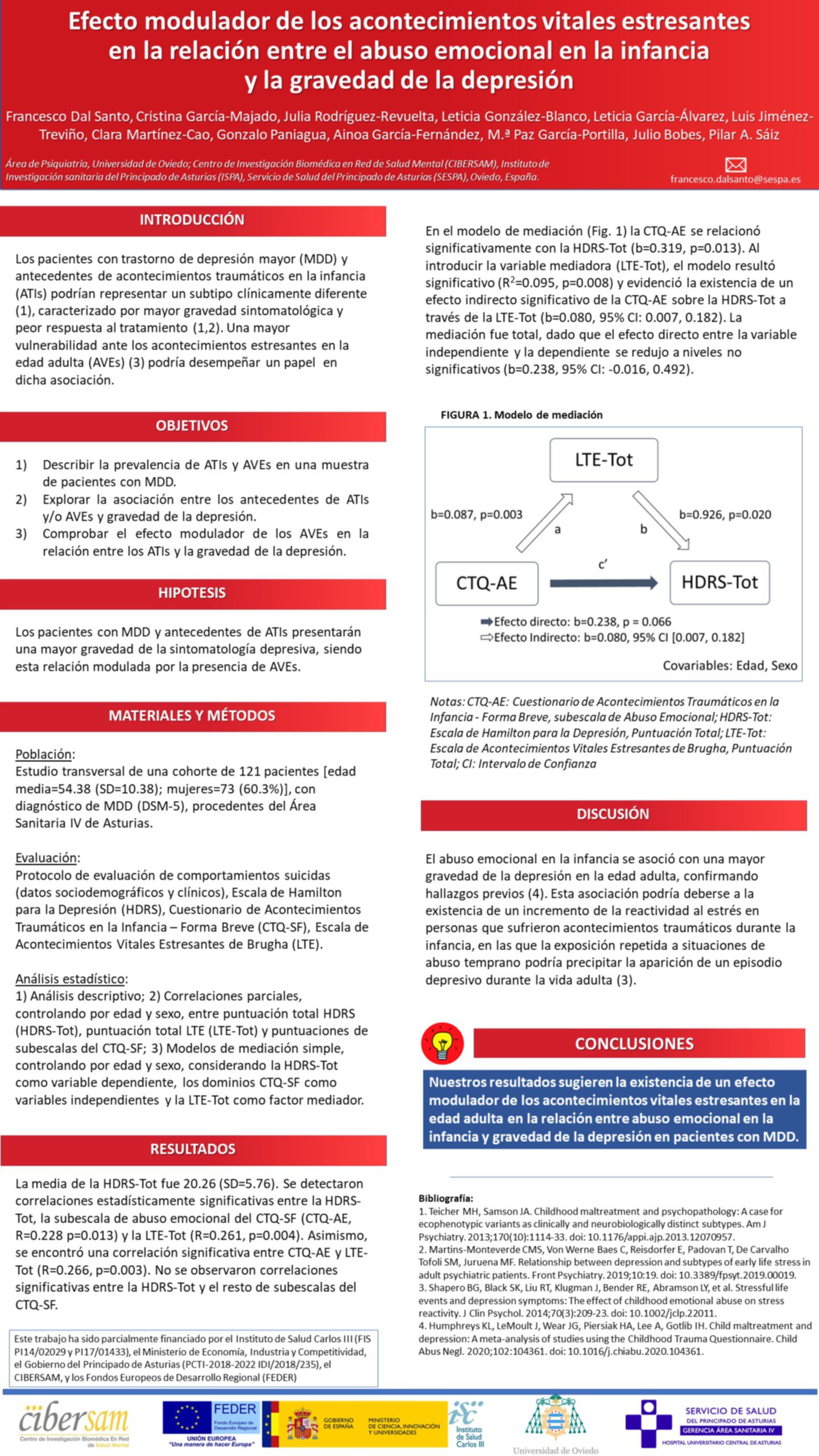 Importado desde XML