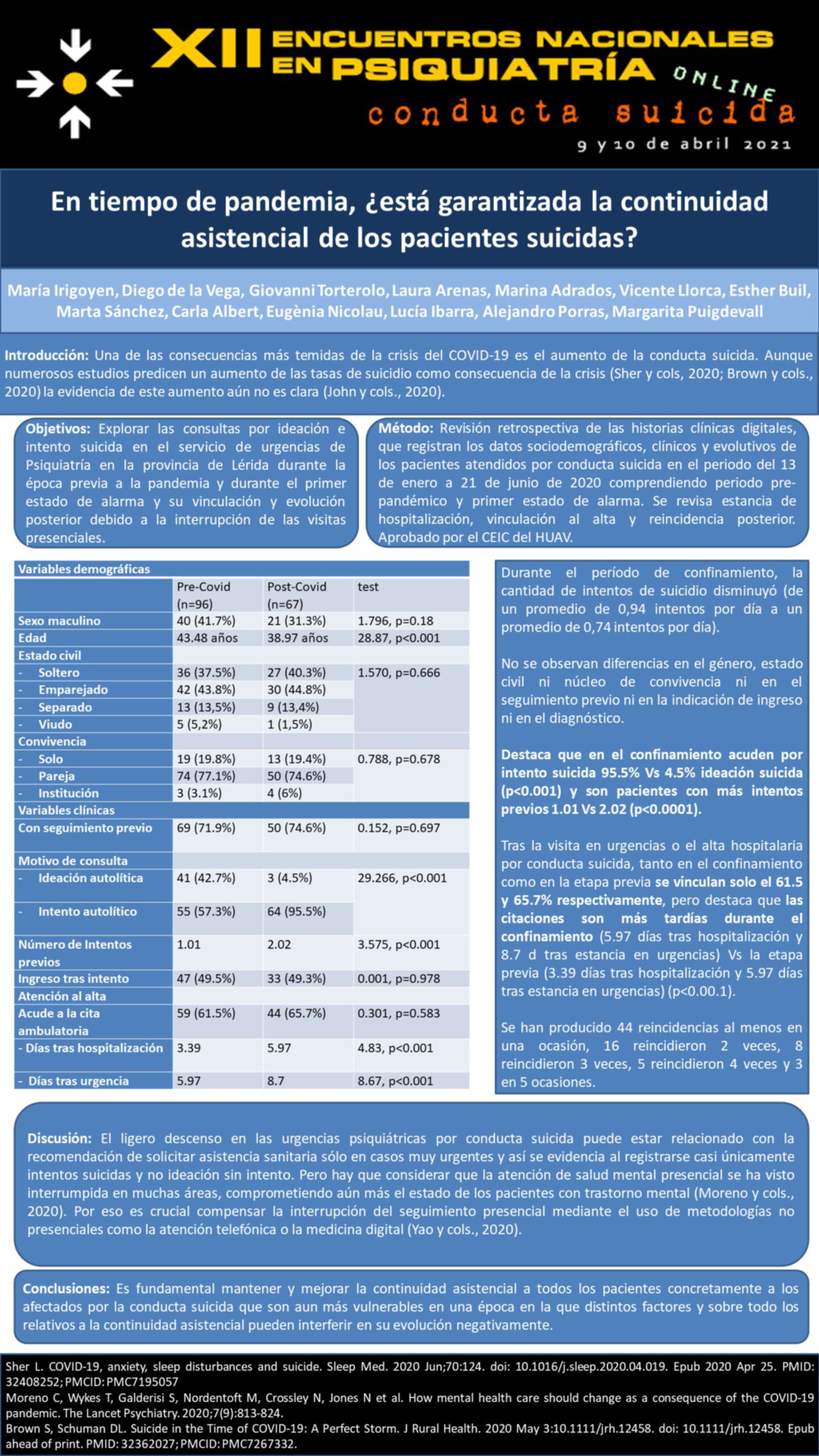 Importado desde XML