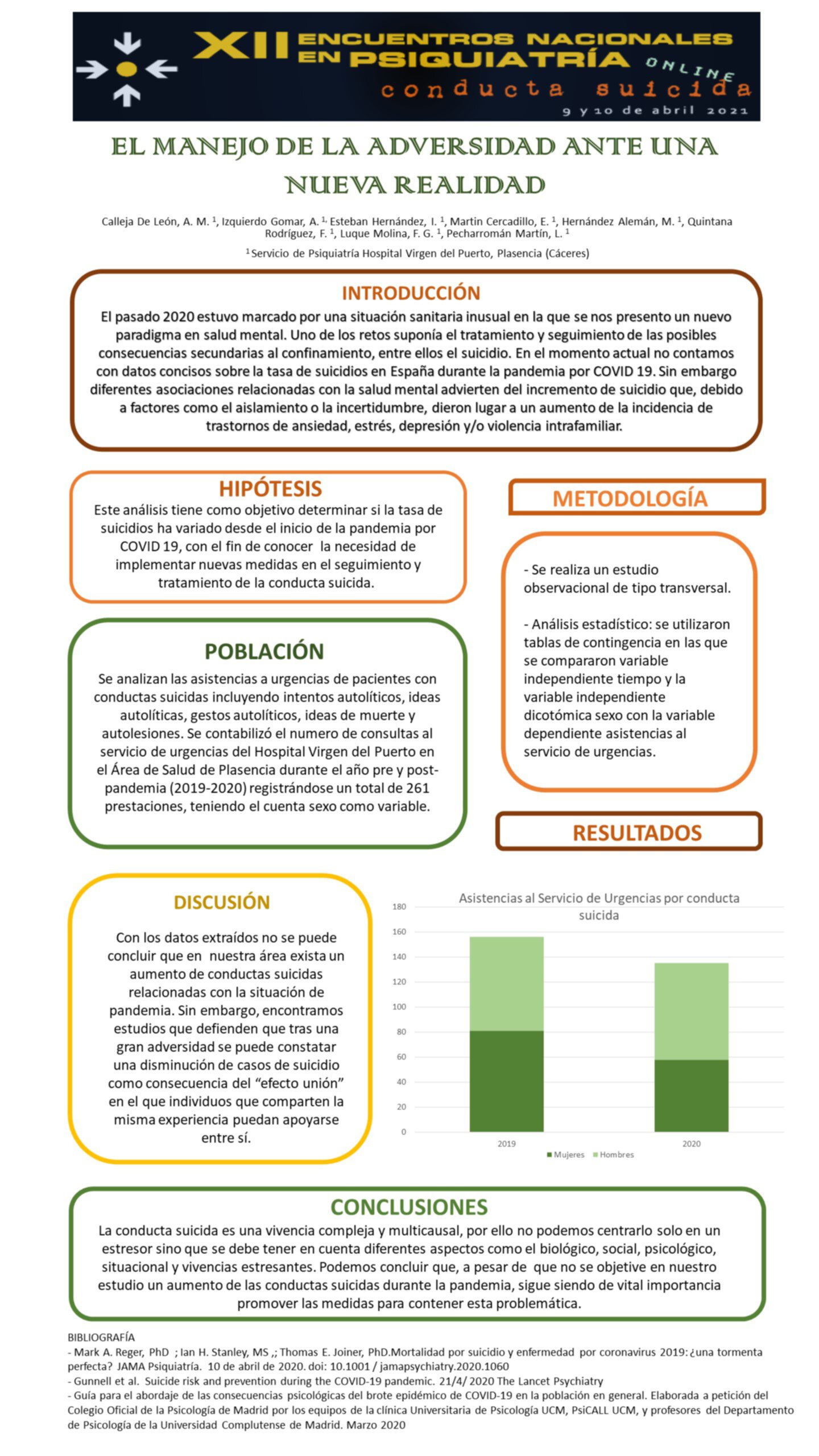 Importado desde XML