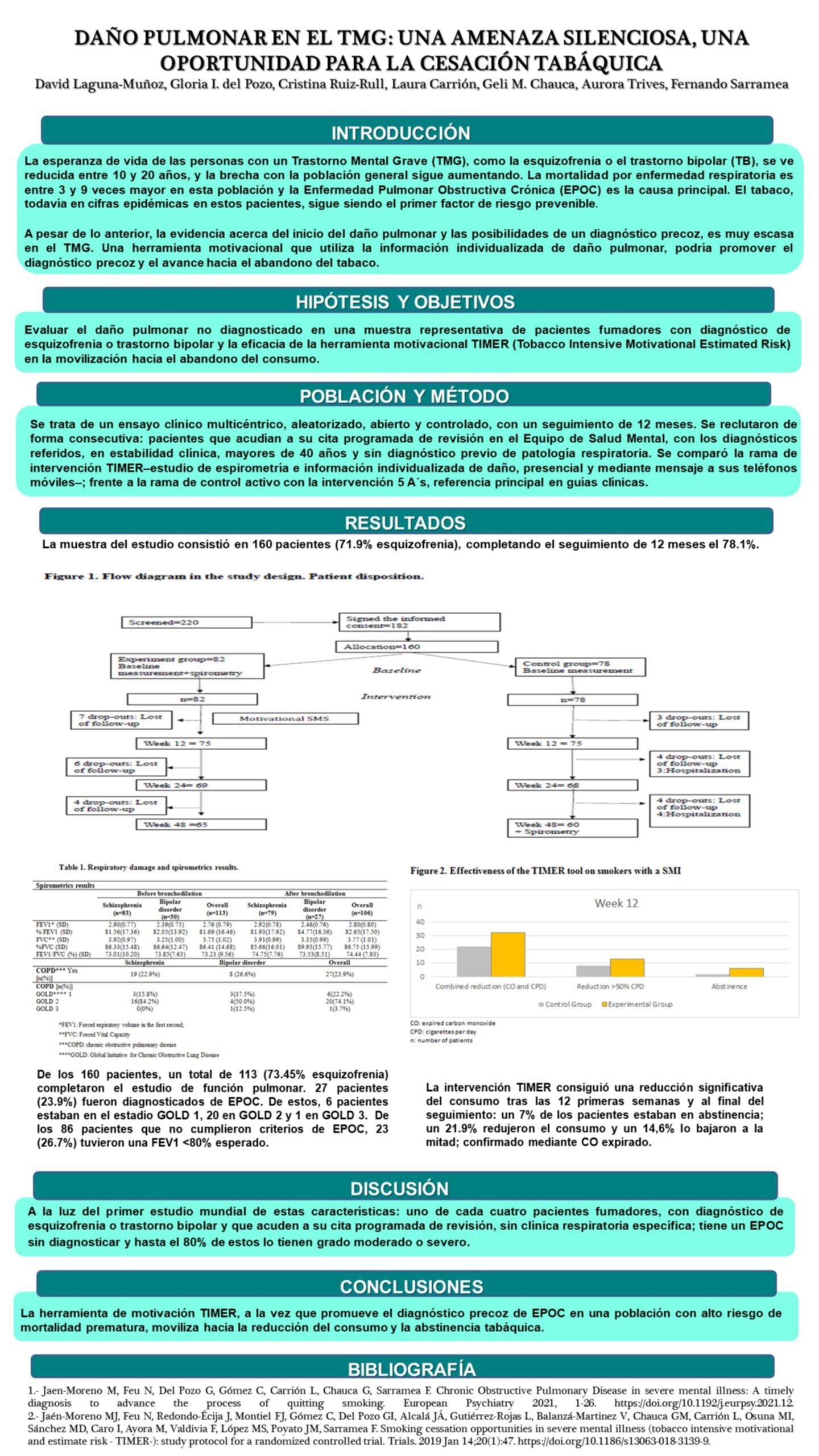 Importado desde XML