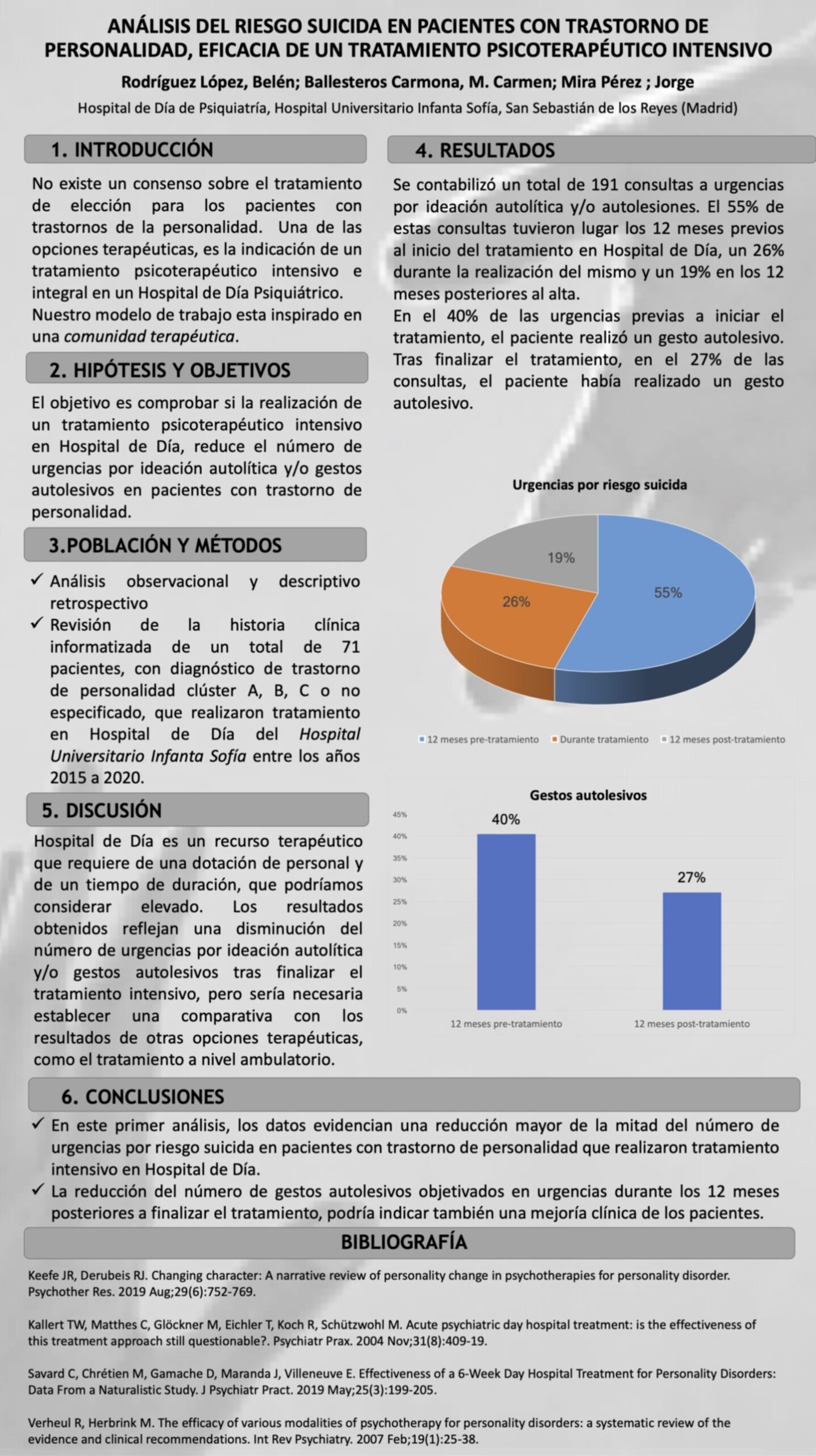 Importado desde XML