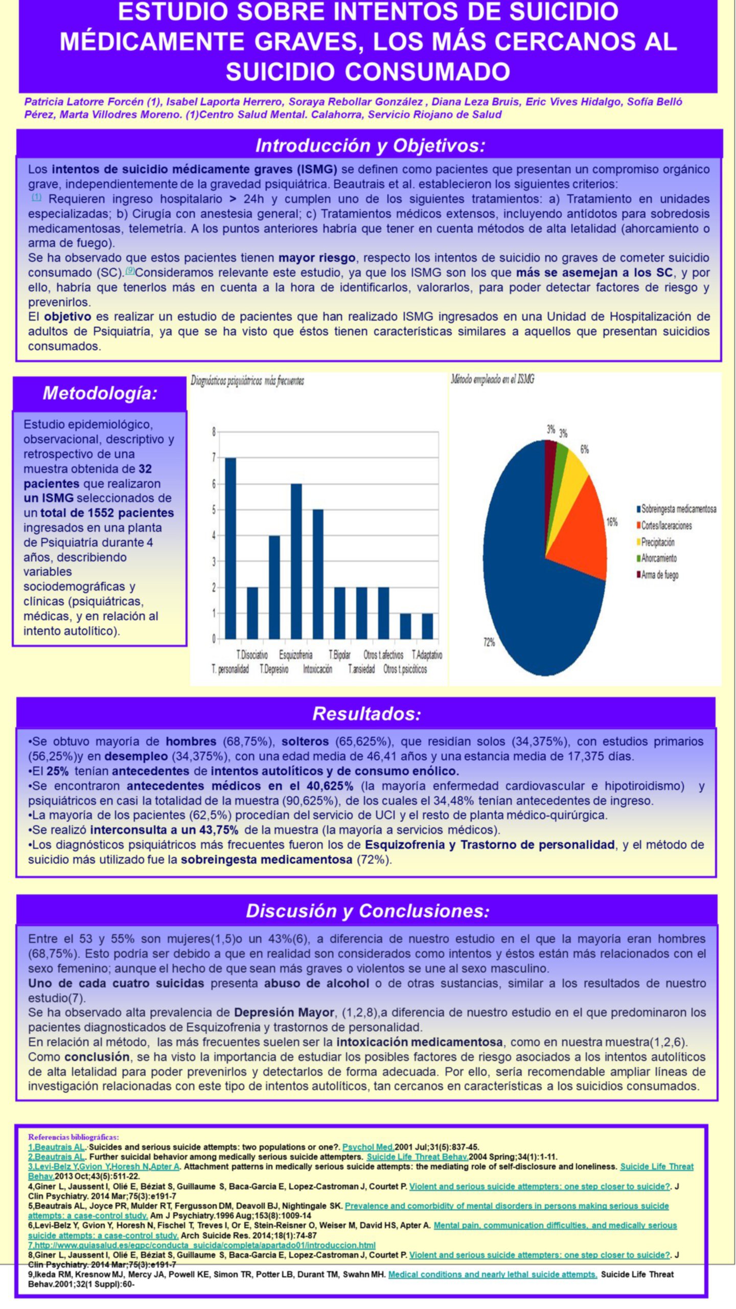 Importado desde XML