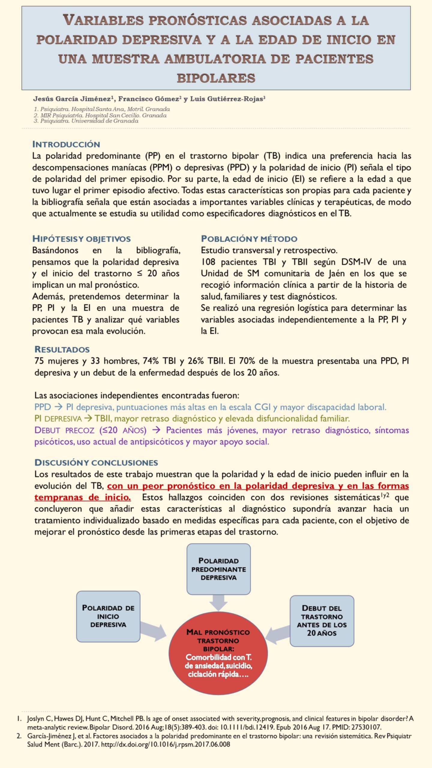 Importado desde XML