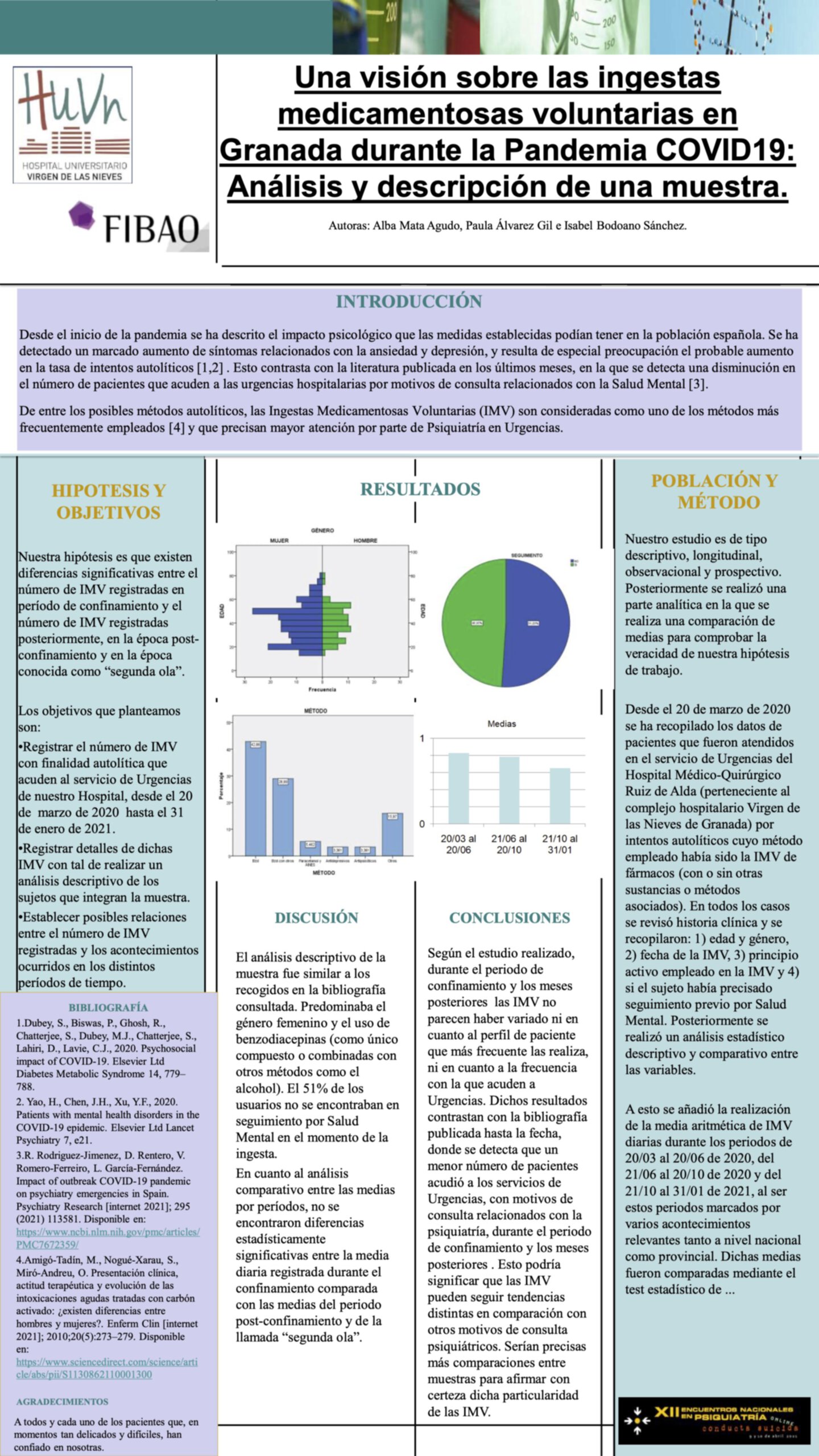 Importado desde XML