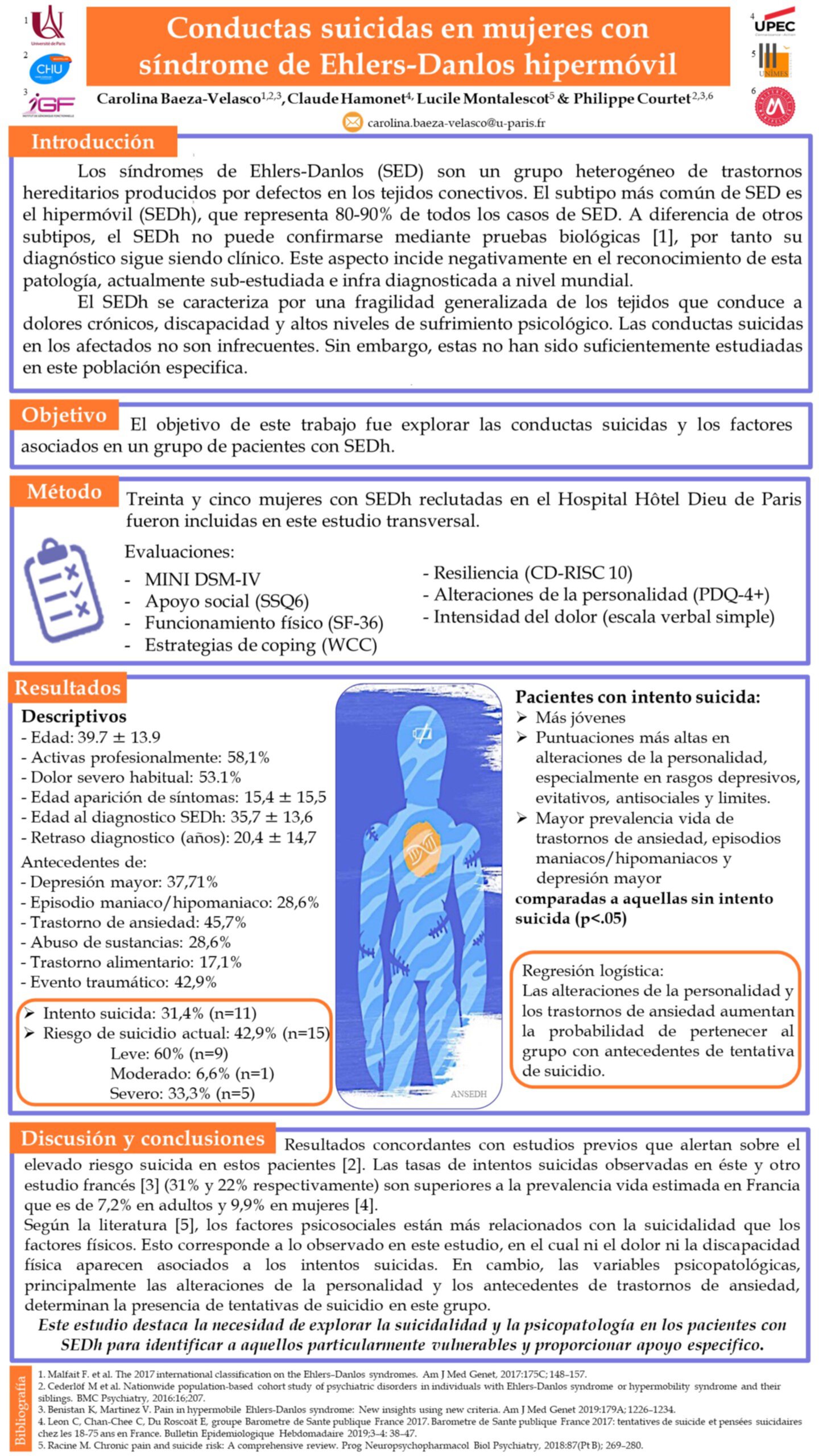 Importado desde XML