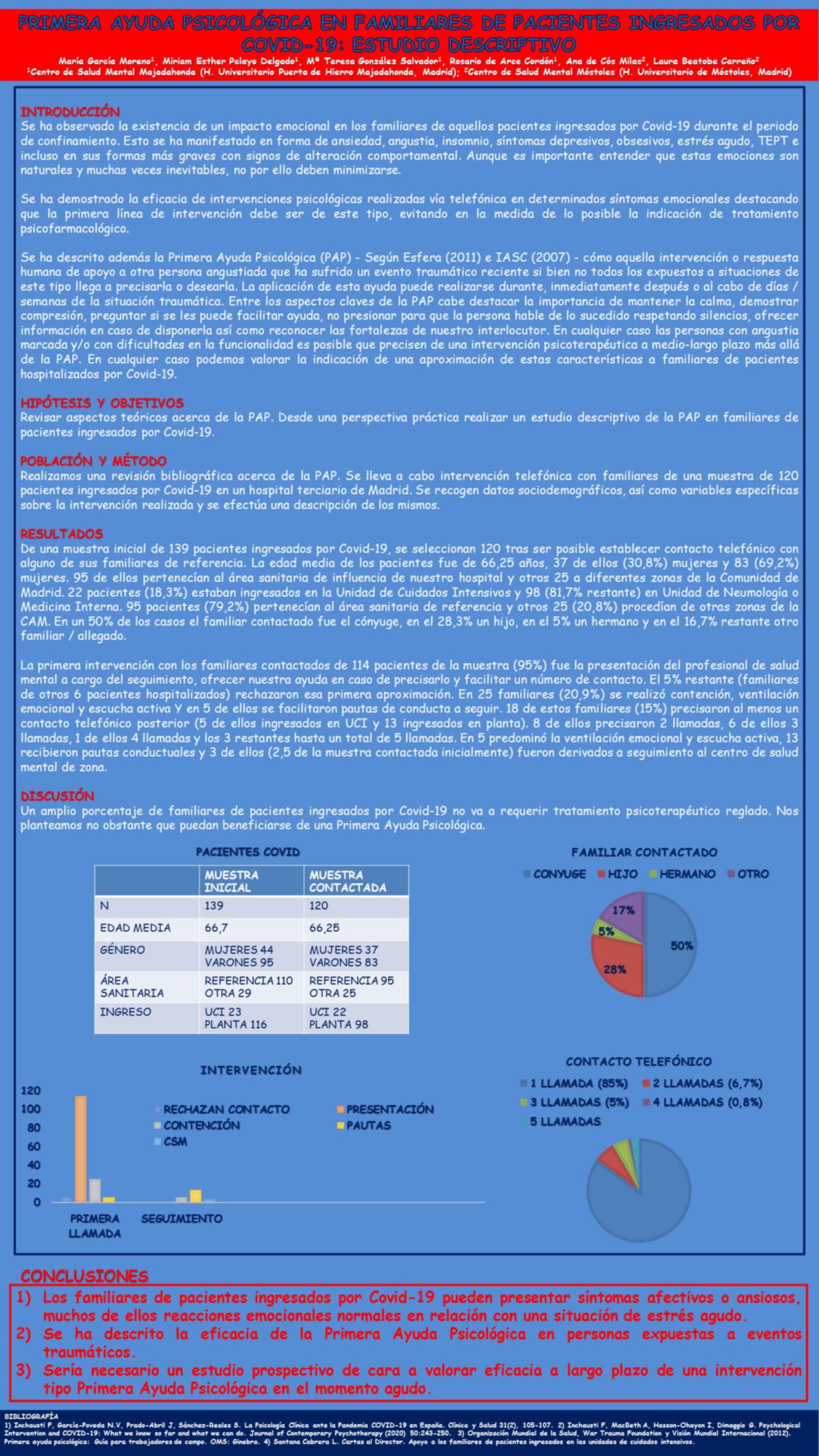 Importado desde XML