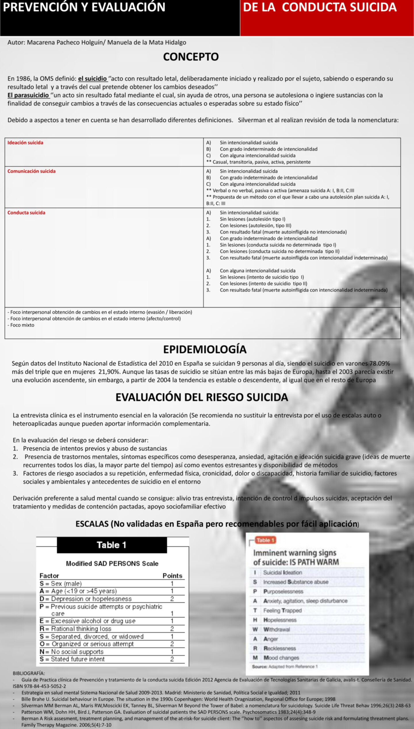 Importado desde XML