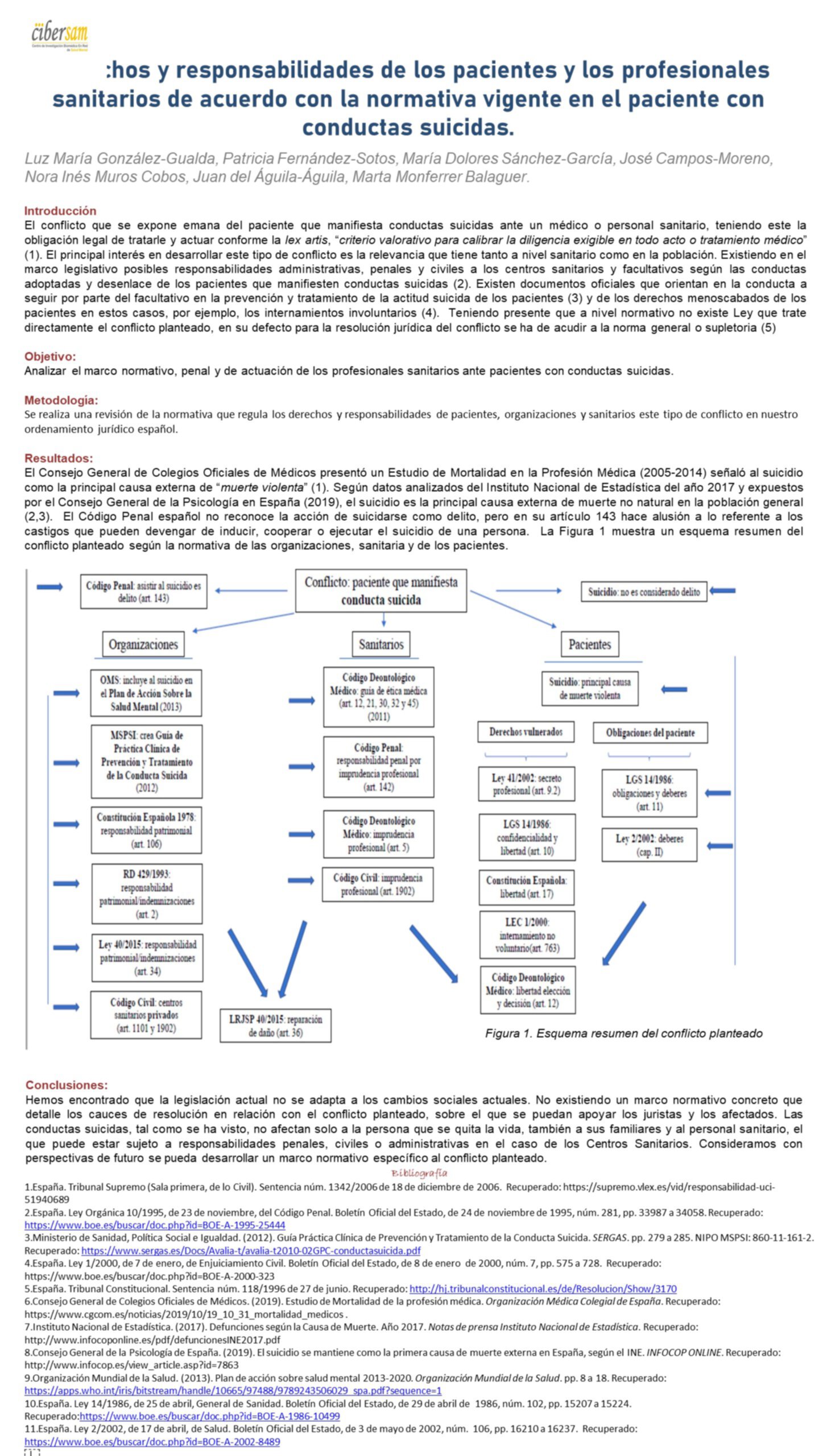 Importado desde XML