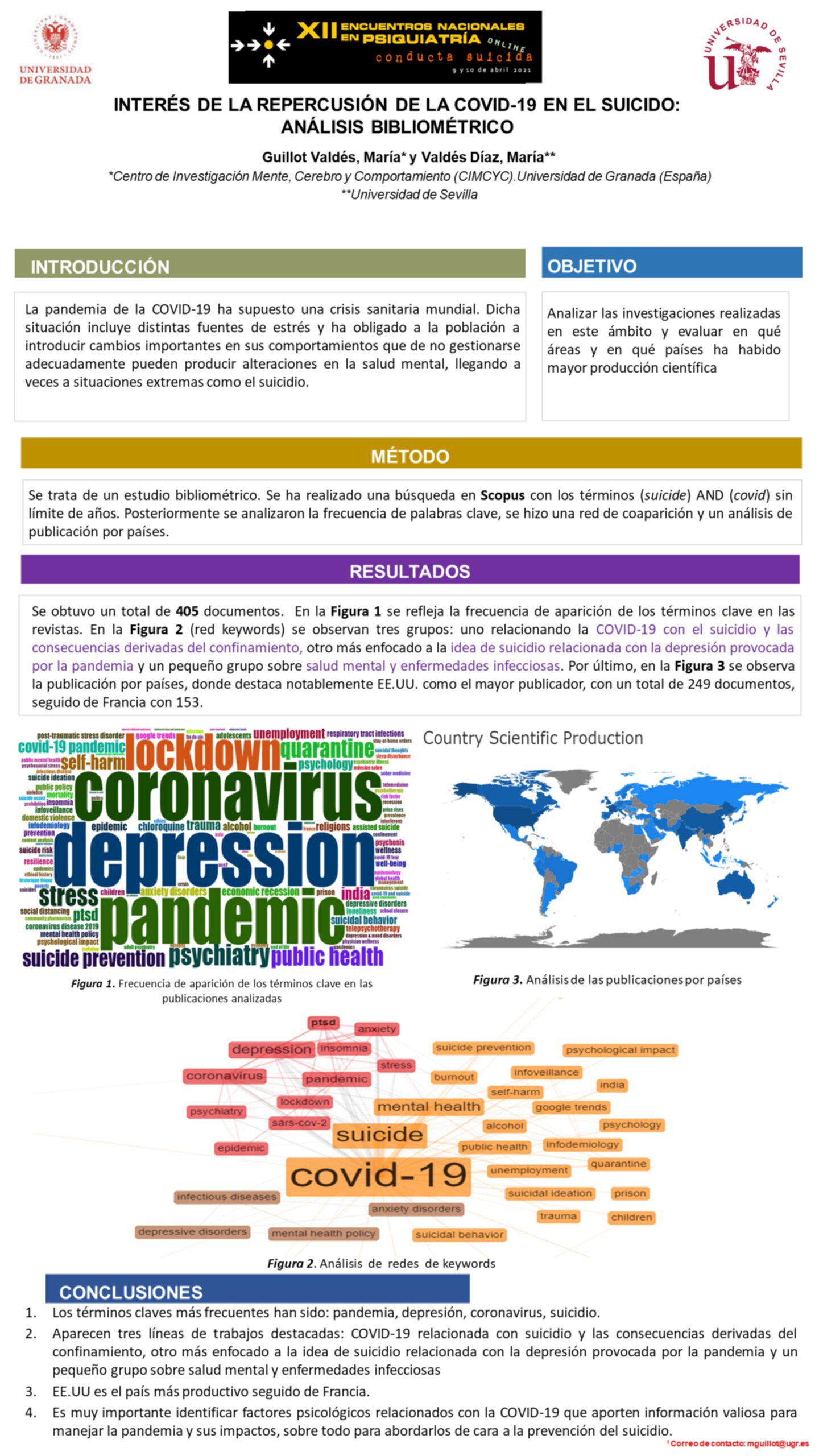 Importado desde XML