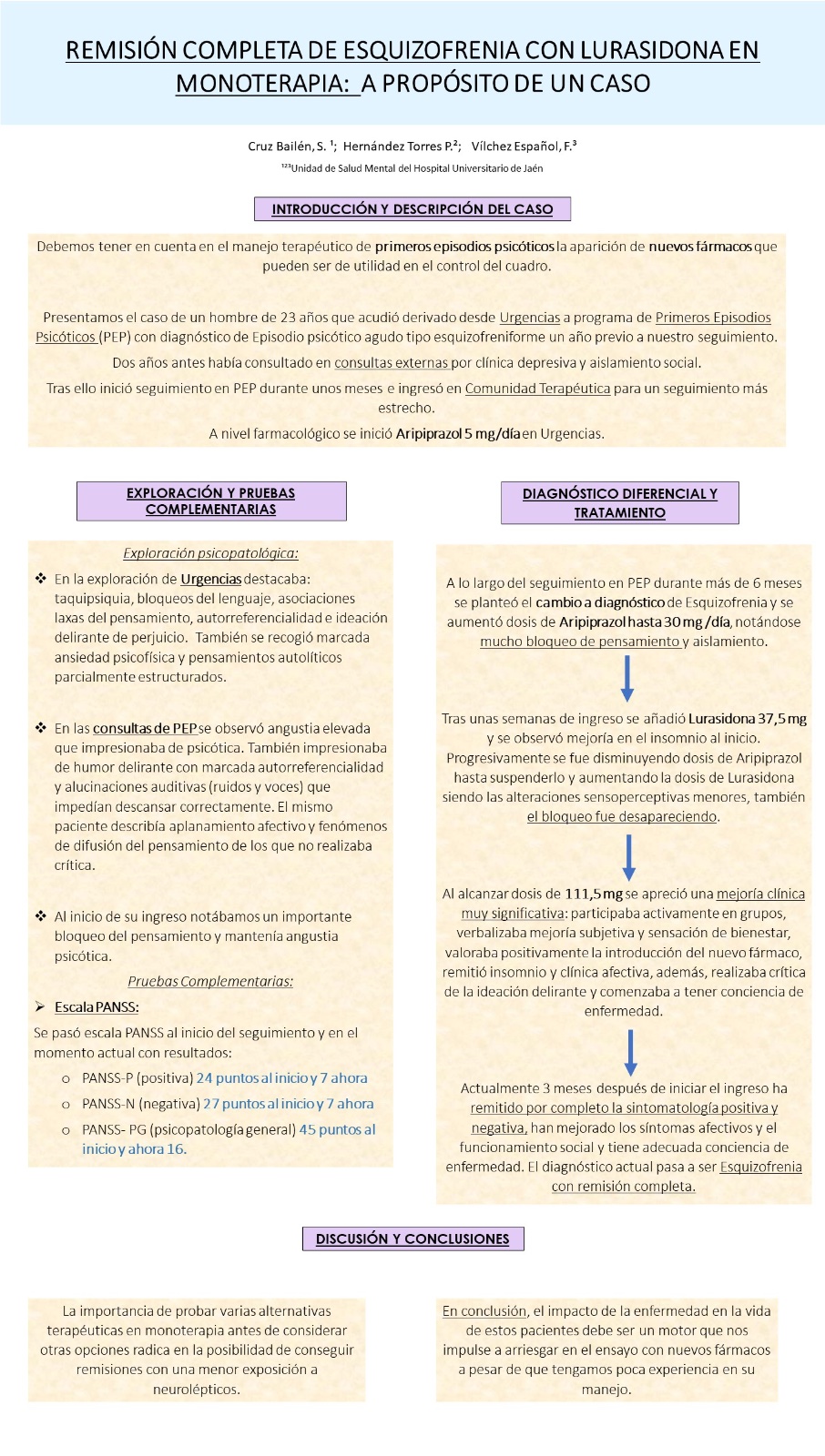 Importado desde XML