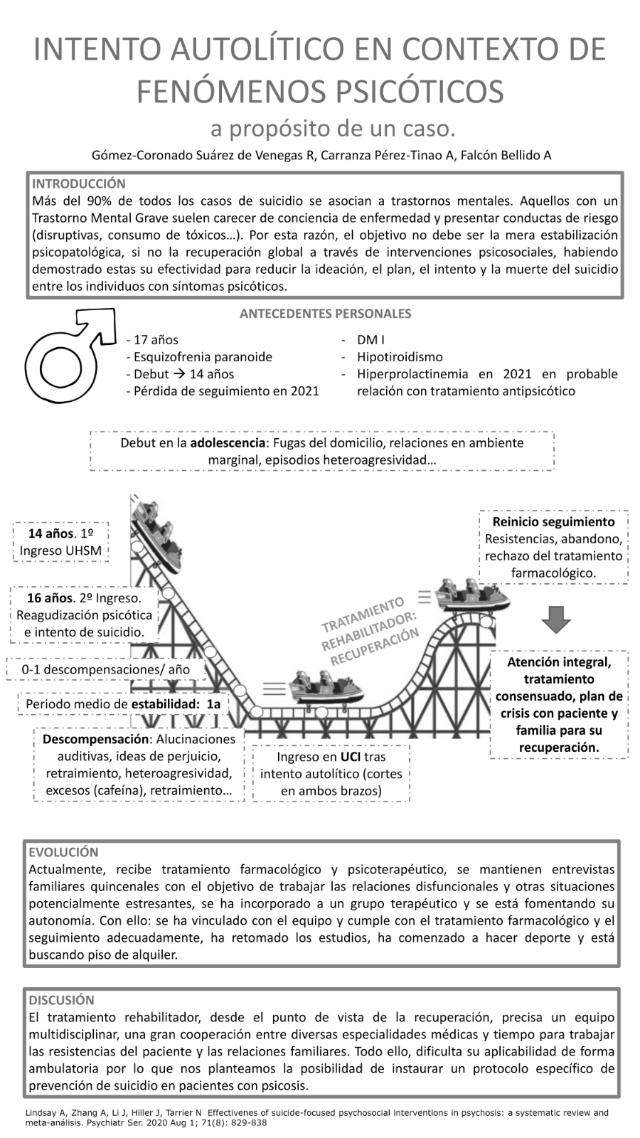 Importado desde XML