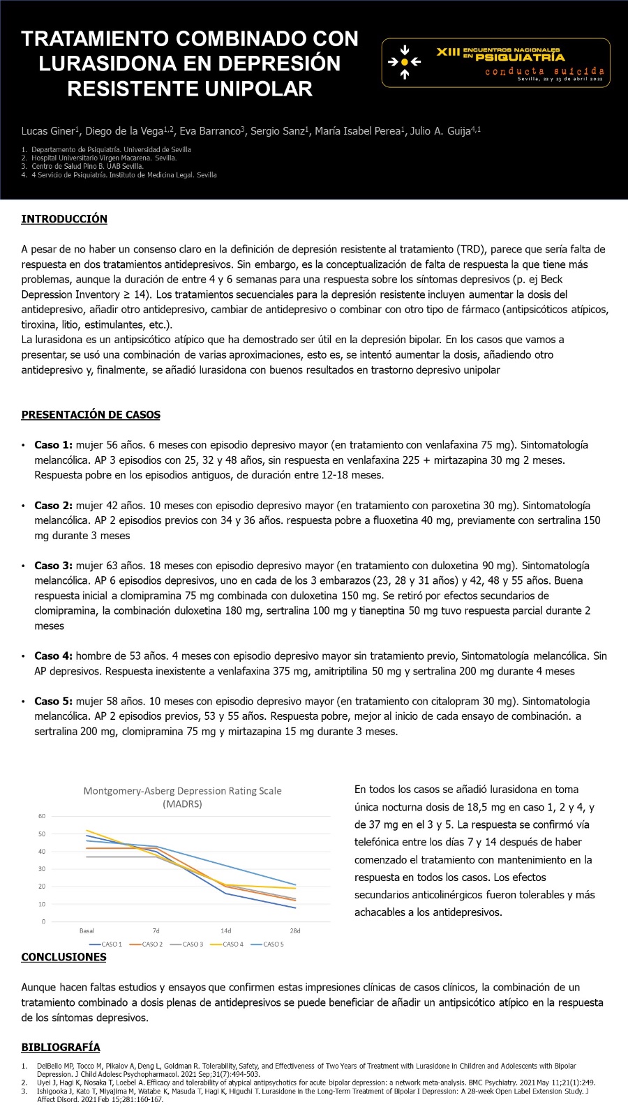 Importado desde XML