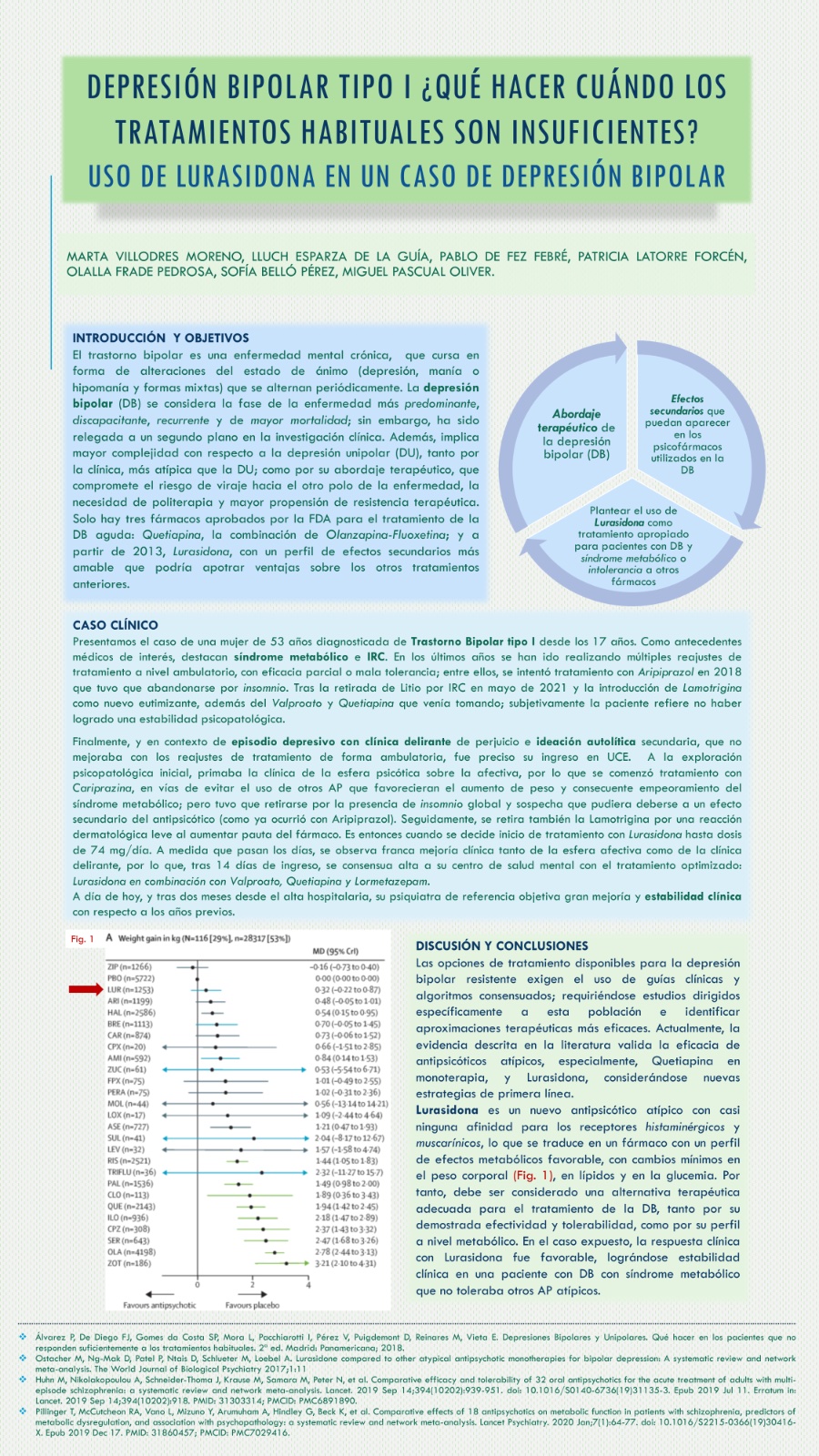 Importado desde XML