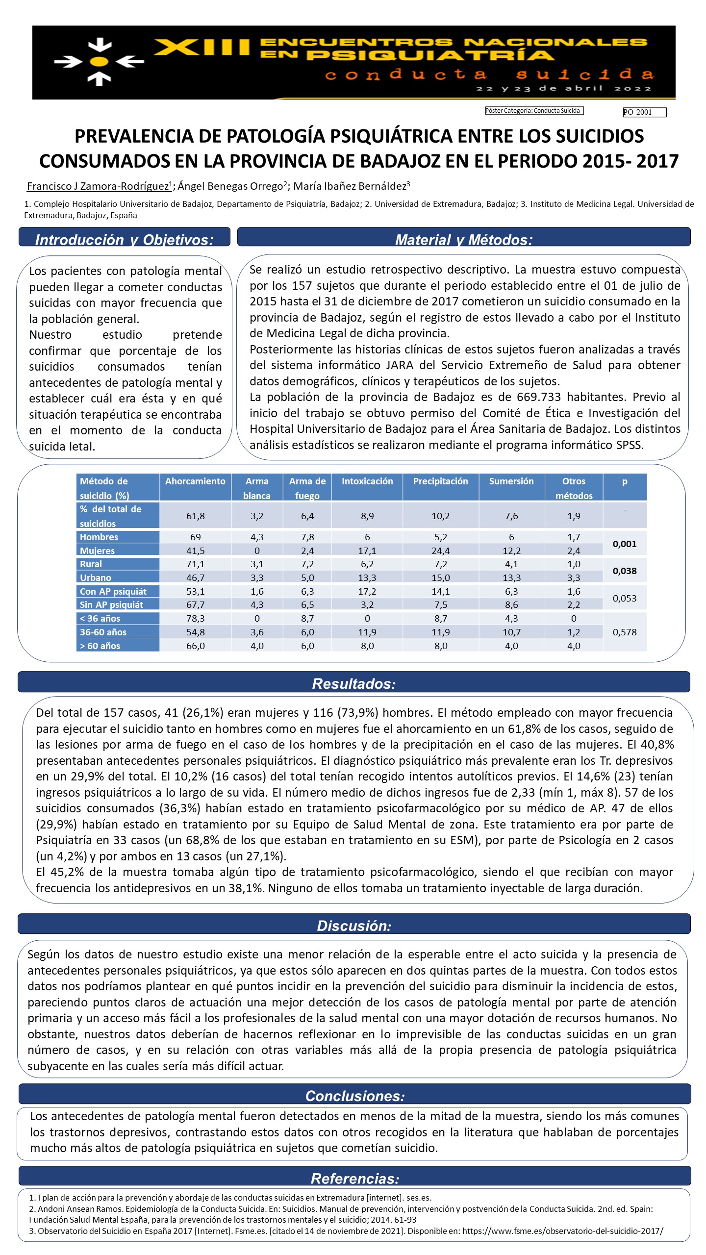 Importado desde XML