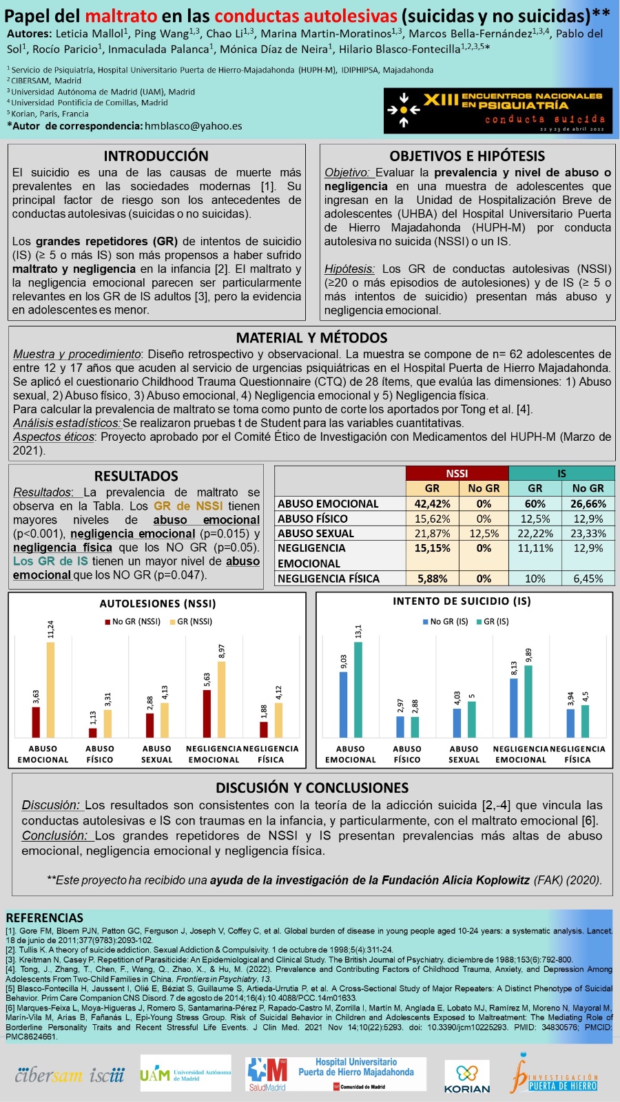 Importado desde XML