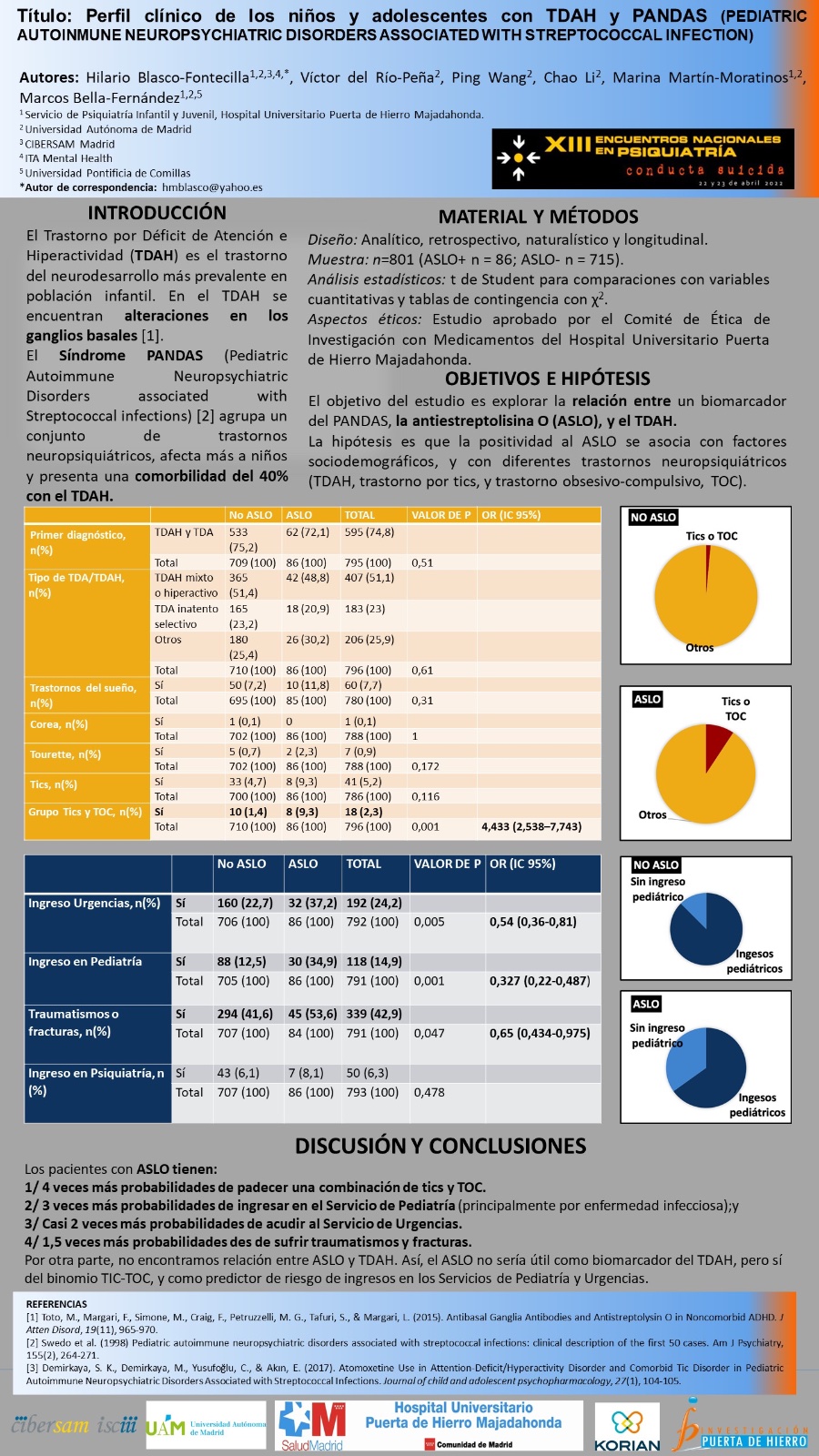 Importado desde XML