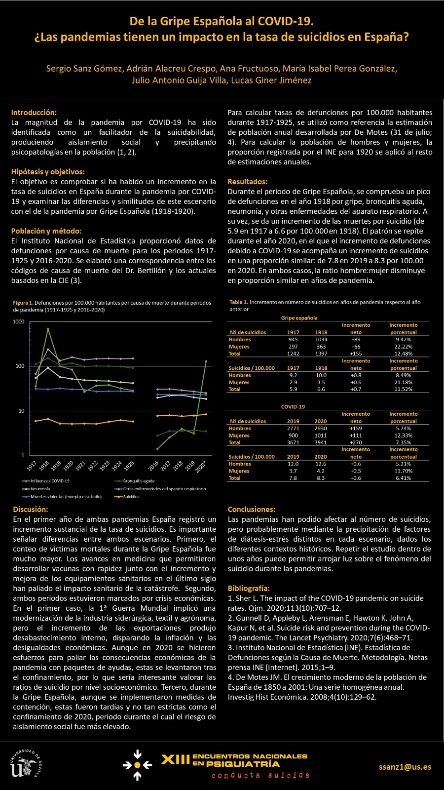 Importado desde XML