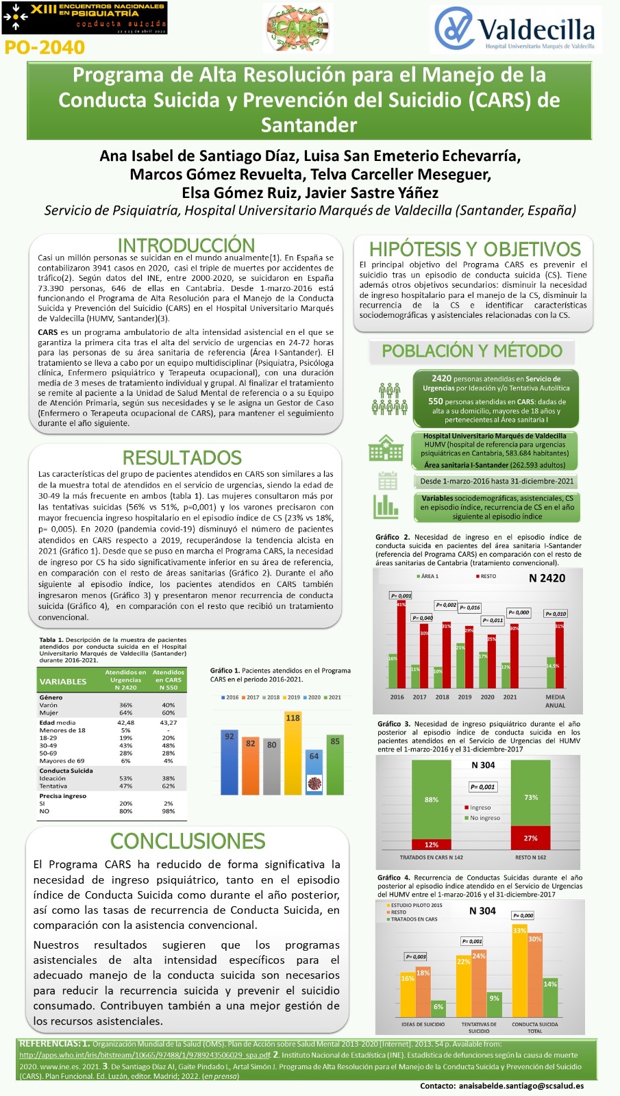 Importado desde XML