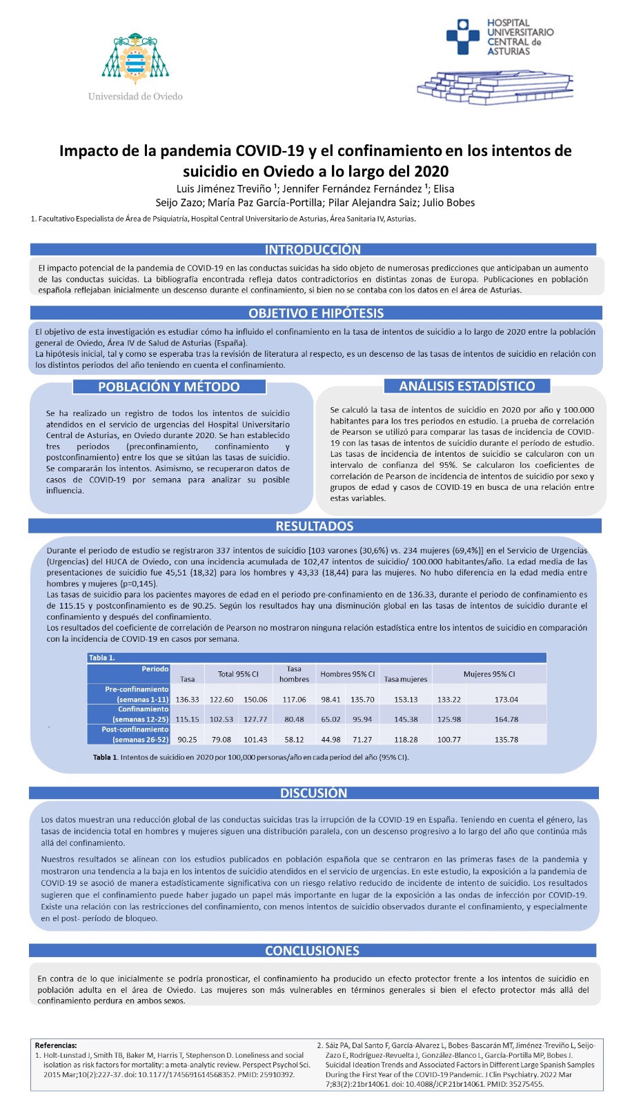 Importado desde XML