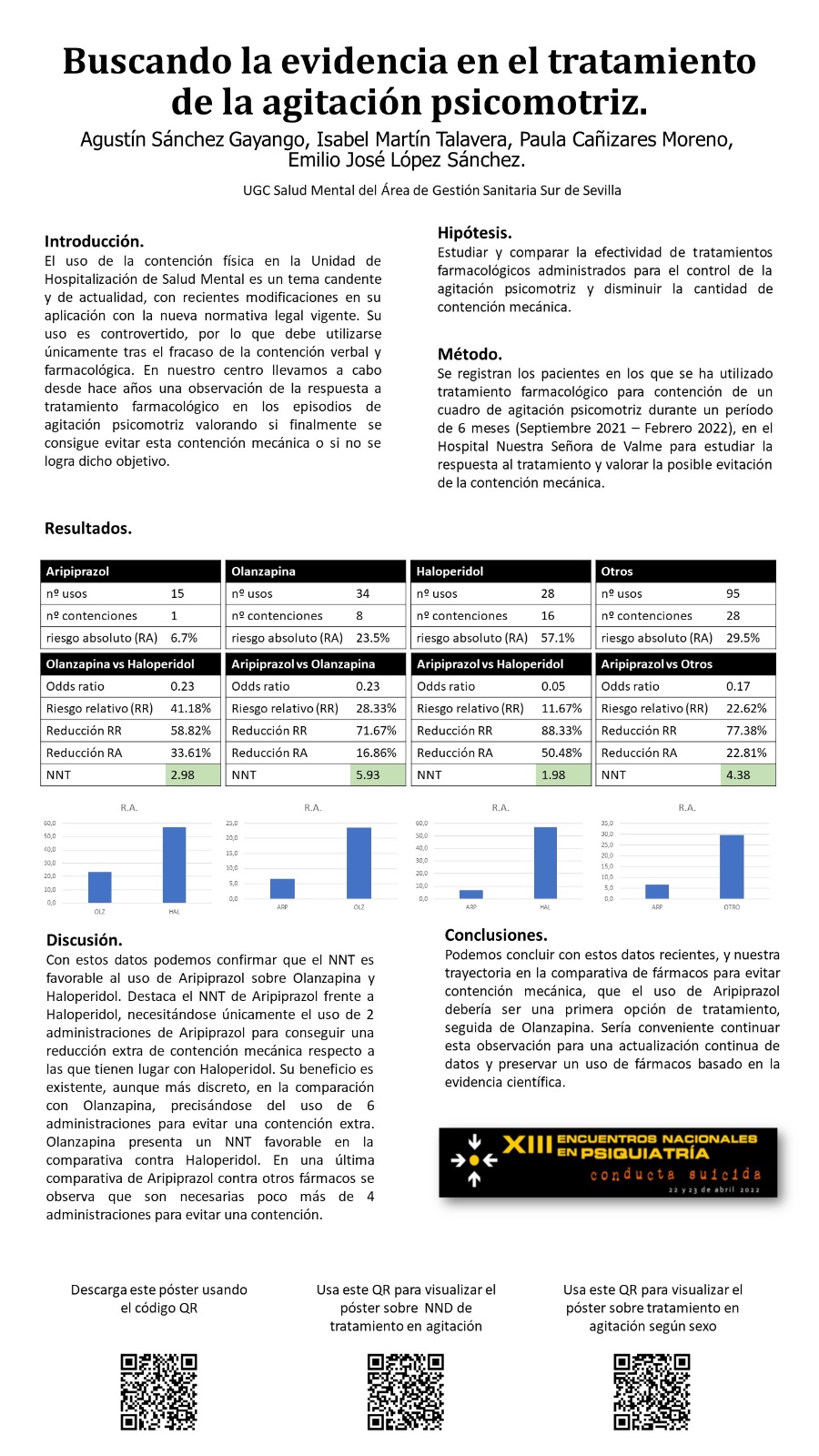 Importado desde XML
