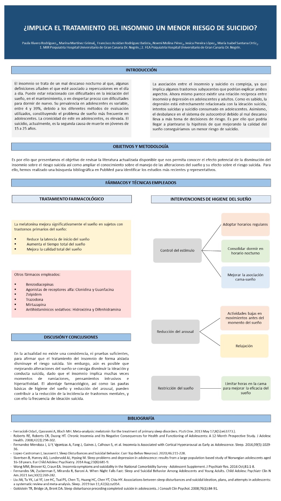 Importado desde XML