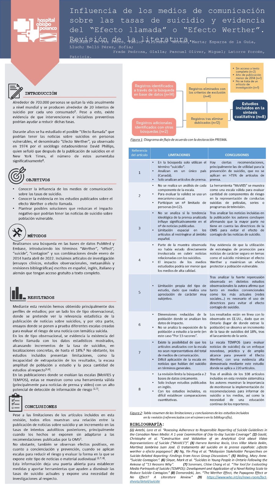 Importado desde XML